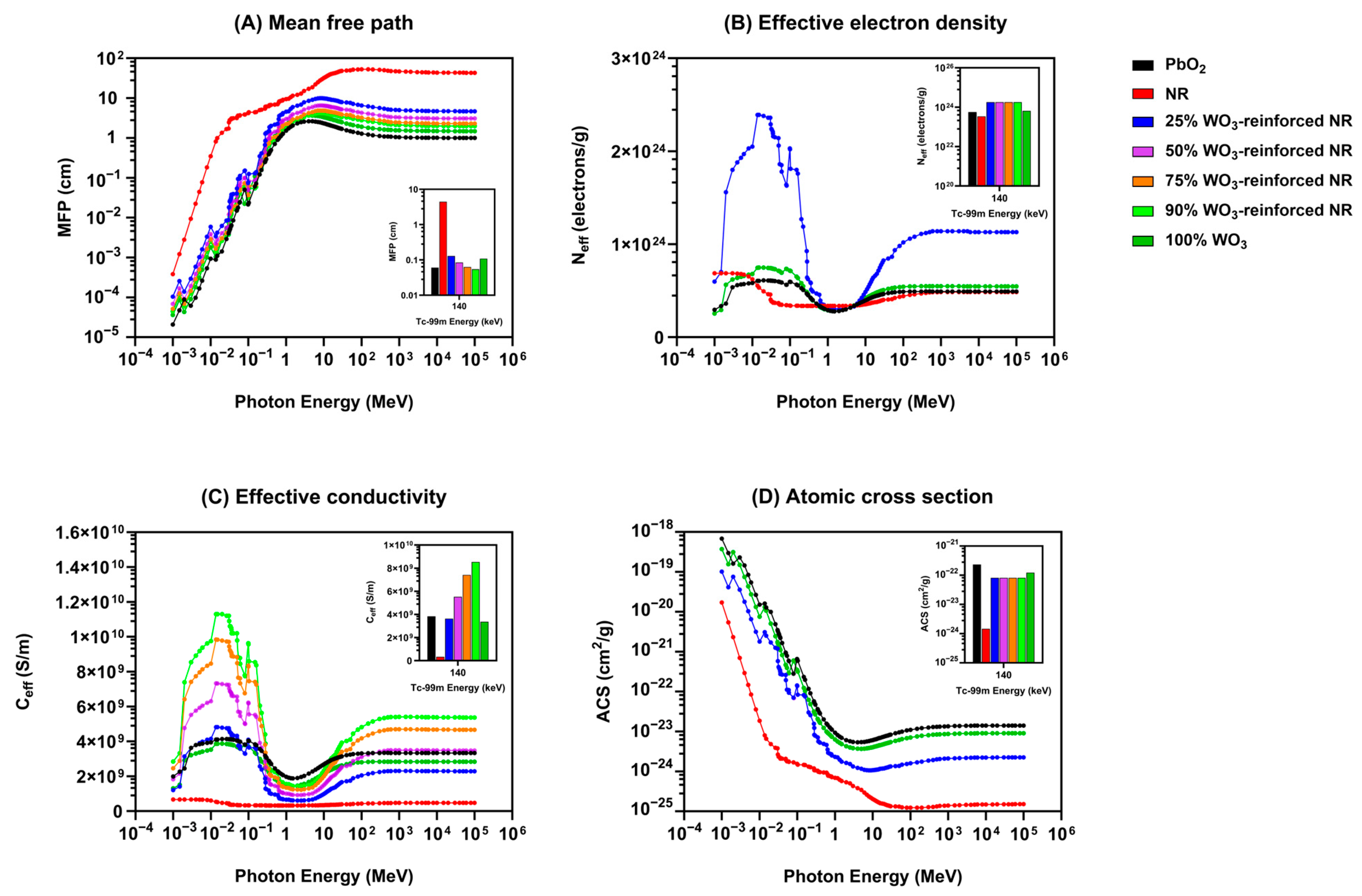 Applsci 15 03892 g010