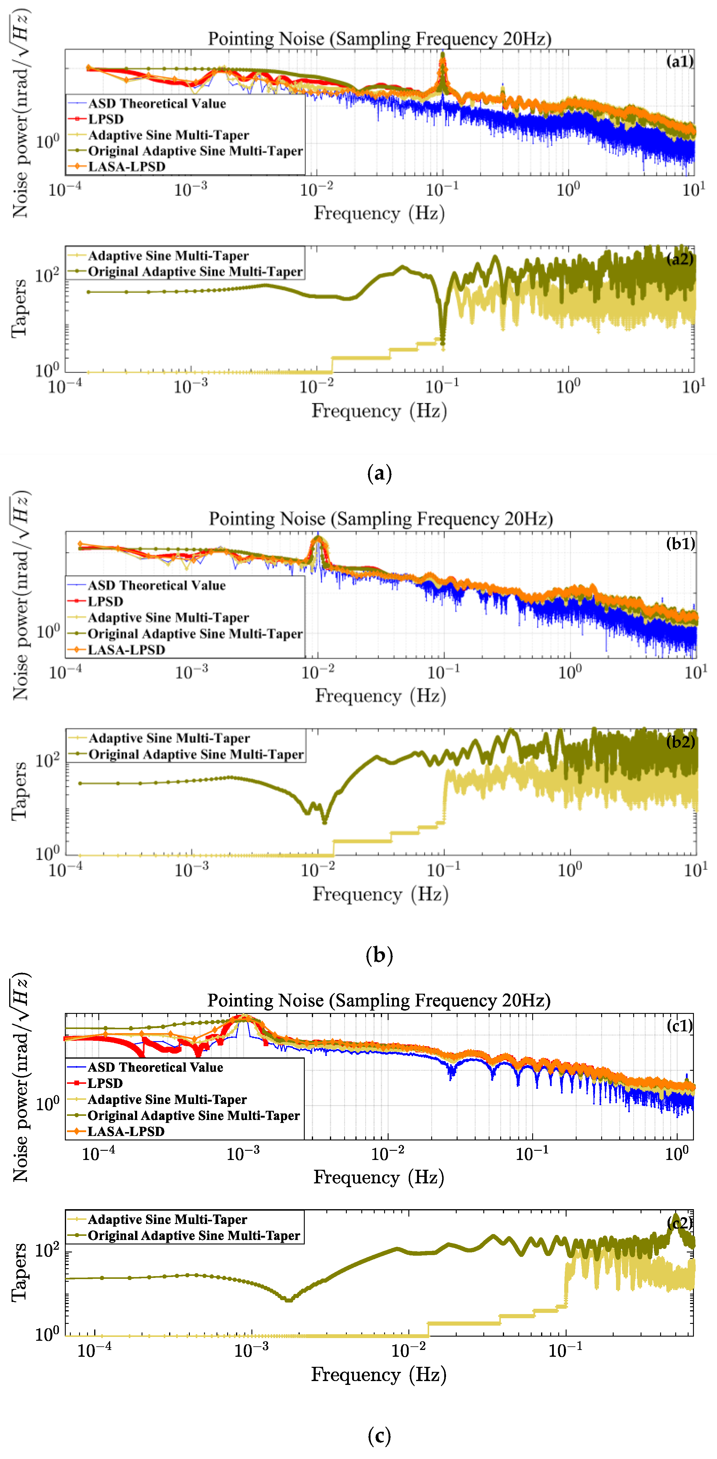 Applsci 15 03919 g008