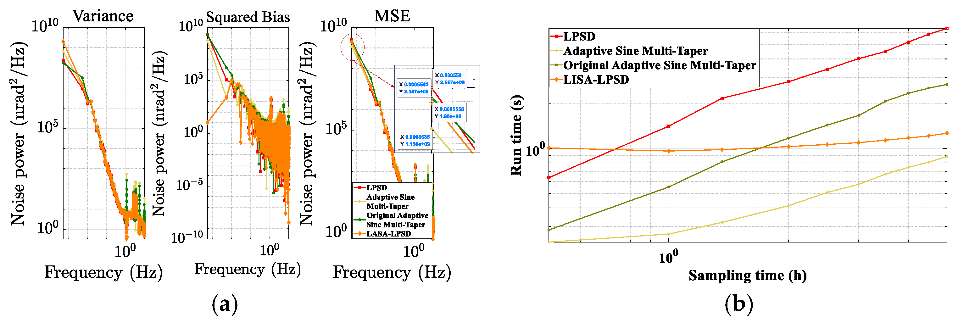 Applsci 15 03919 g011