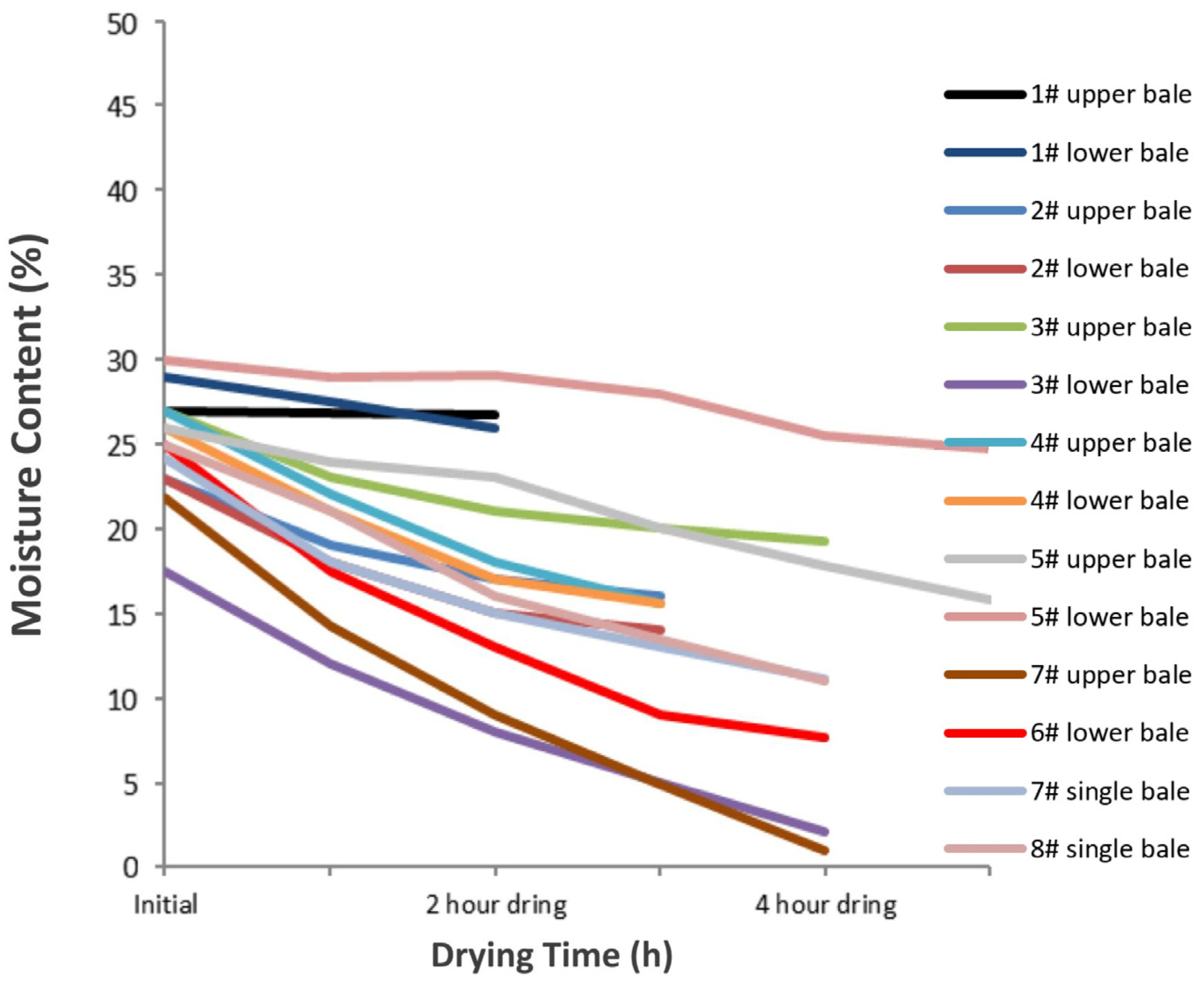 Applsci 15 03921 g005