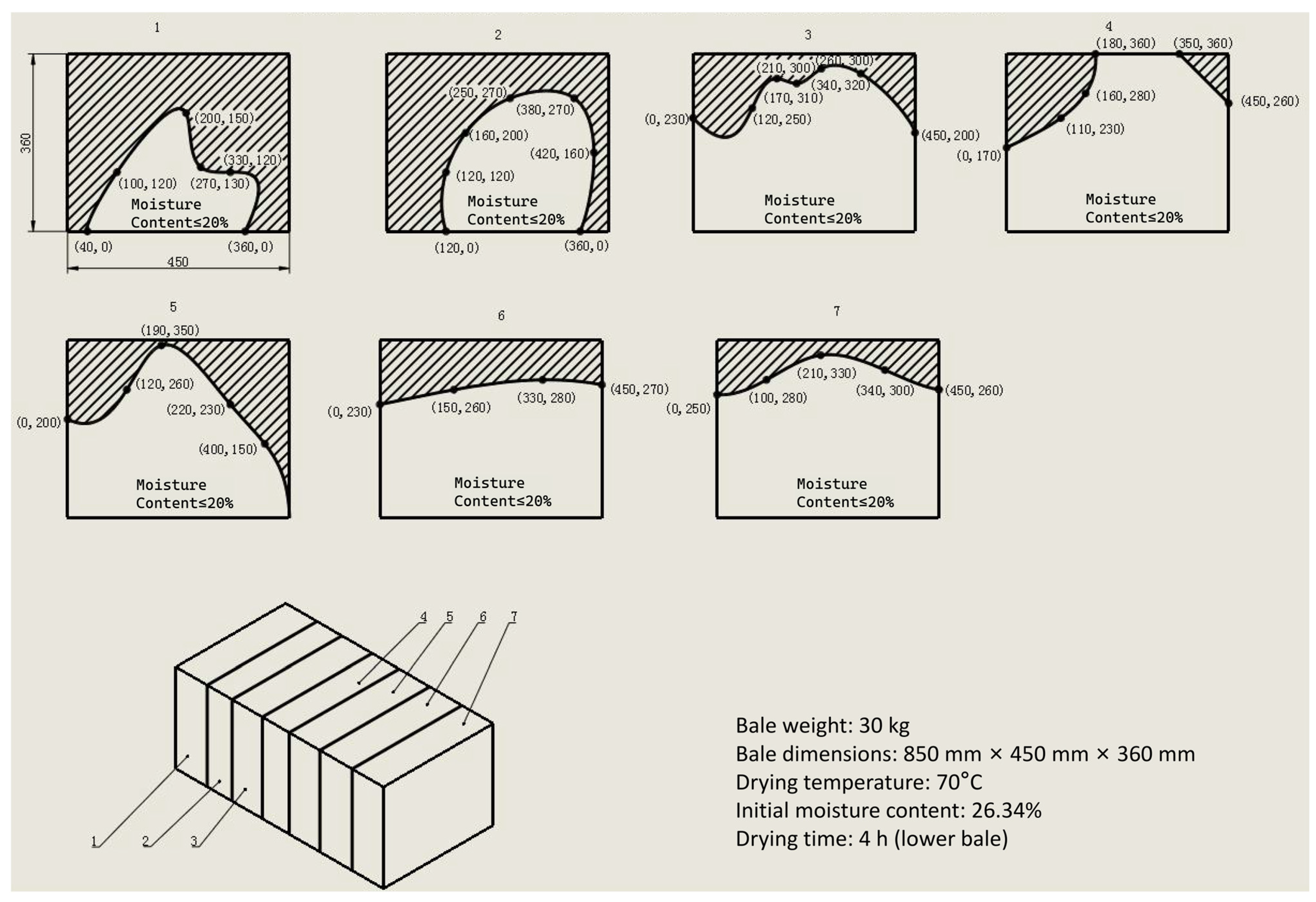 Applsci 15 03921 g007