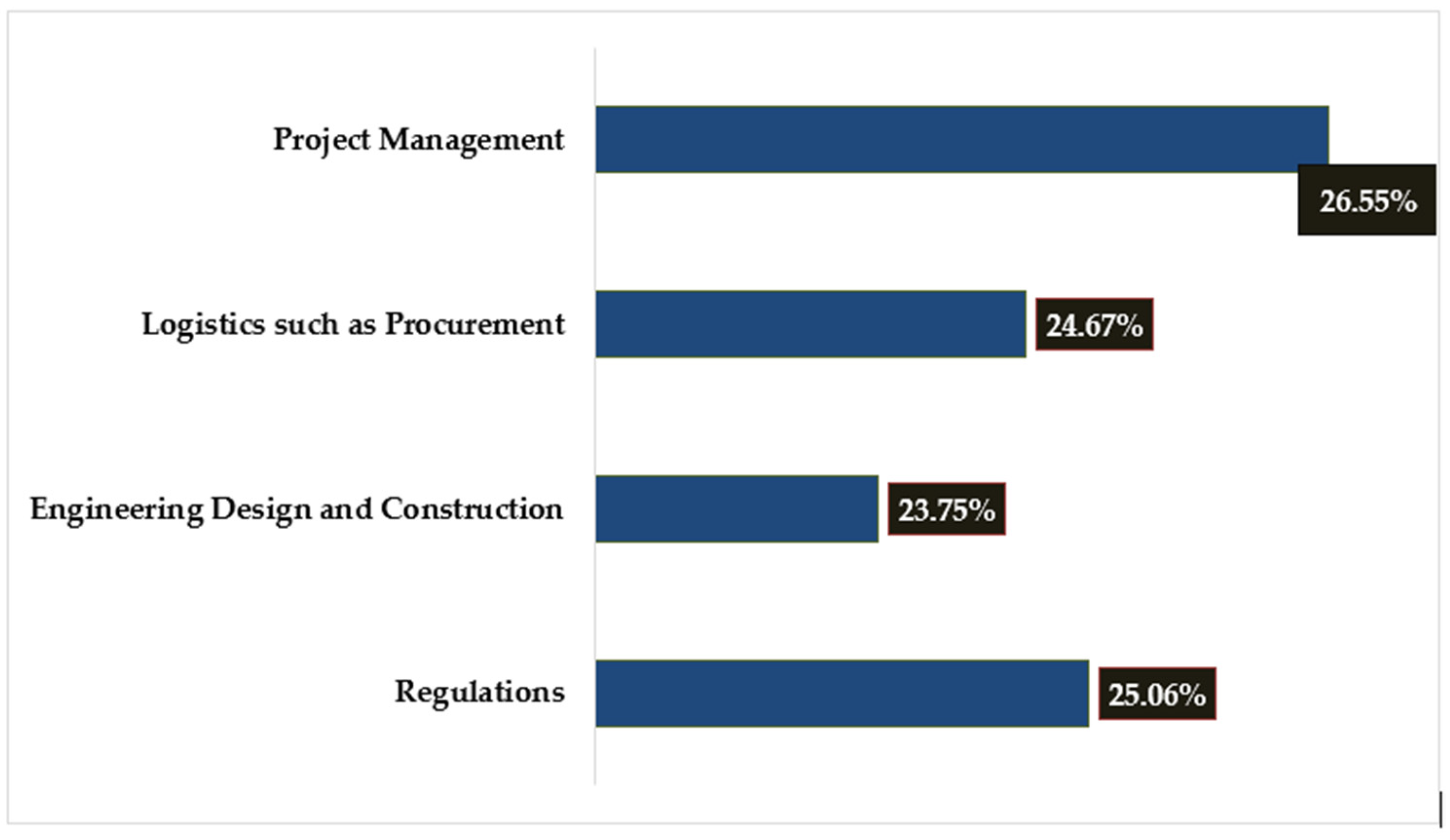 Applsci 15 03923 g003