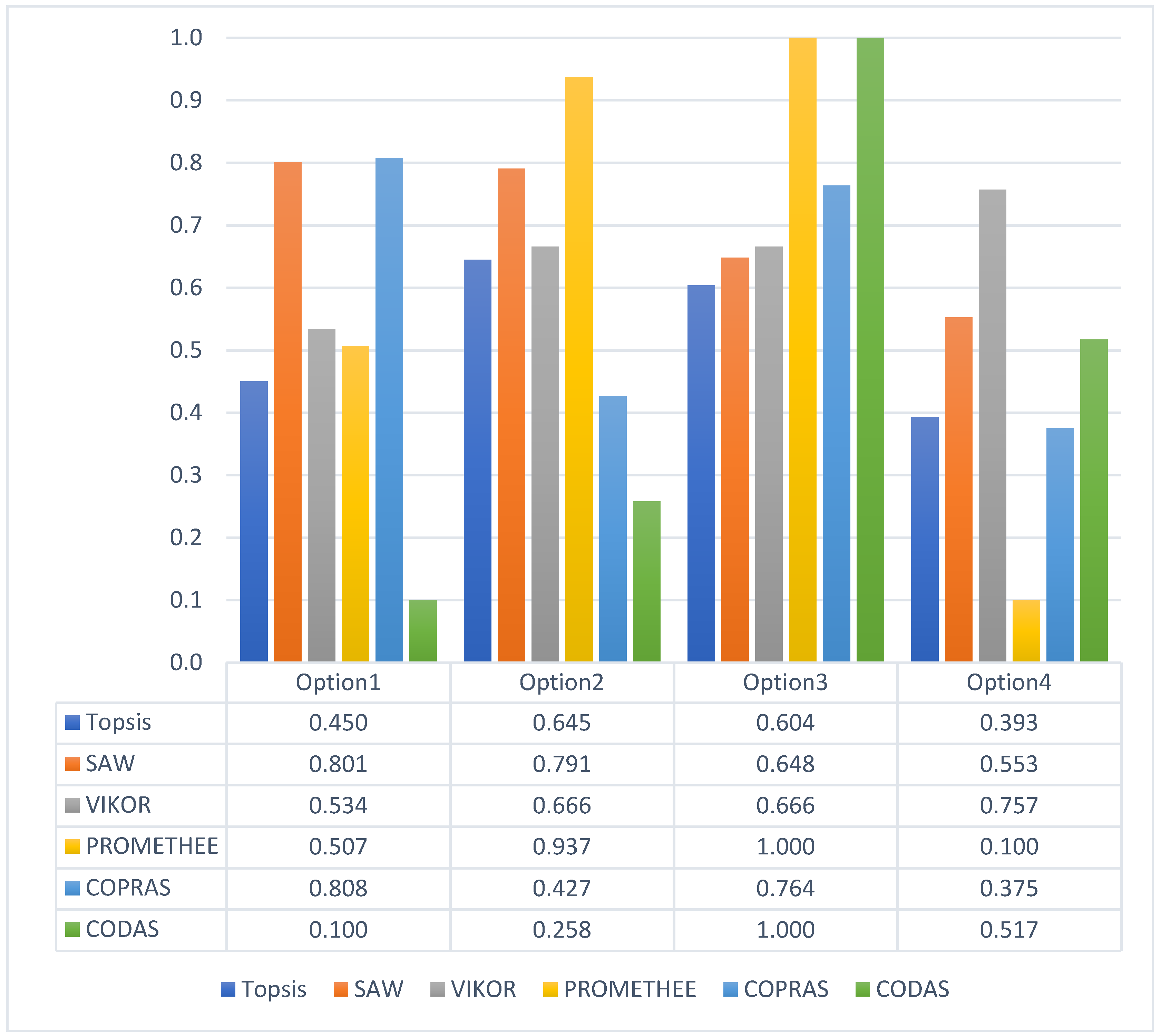 Applsci 15 03923 g009
