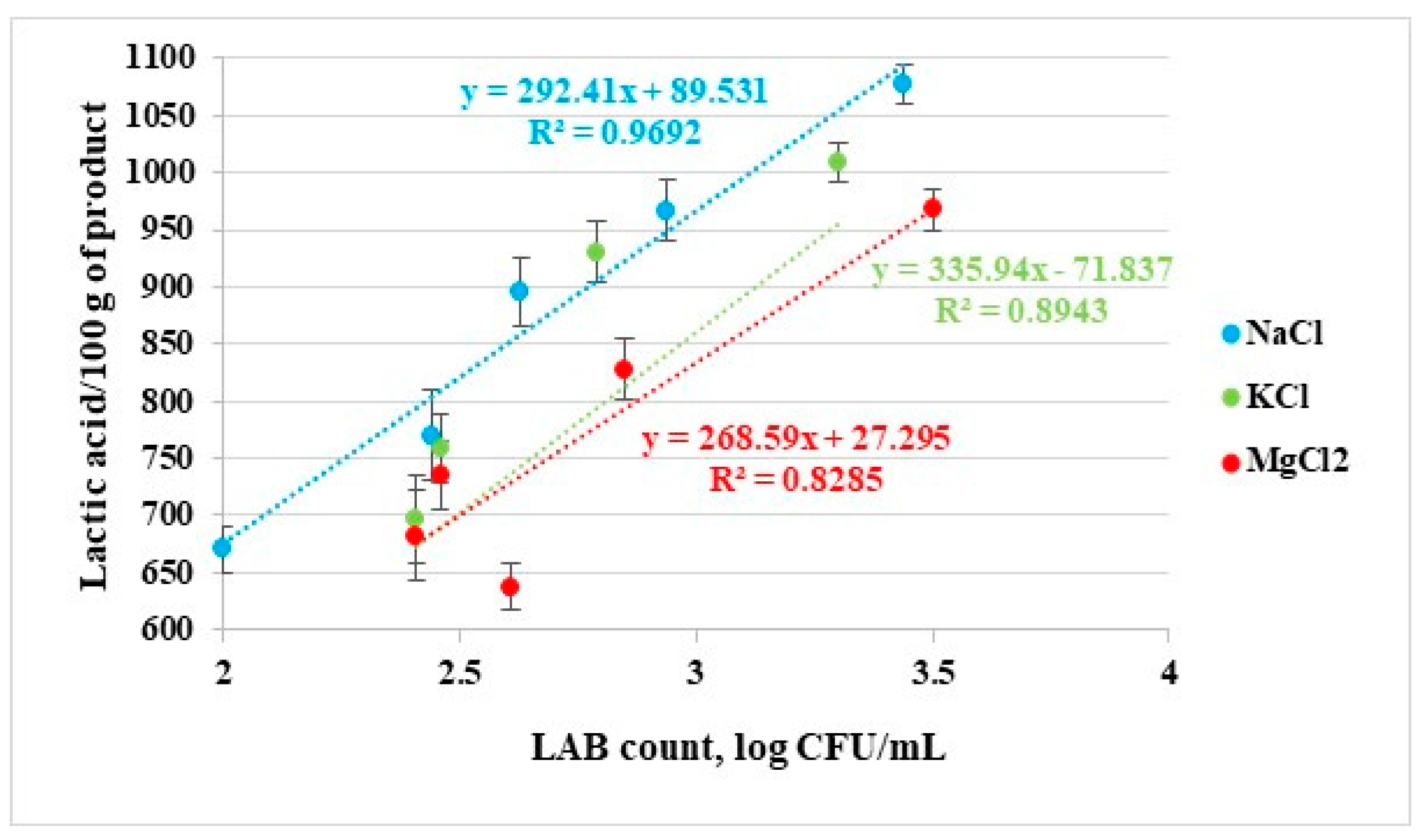Applsci 15 03924 g004 Applsci 15 03924 g004