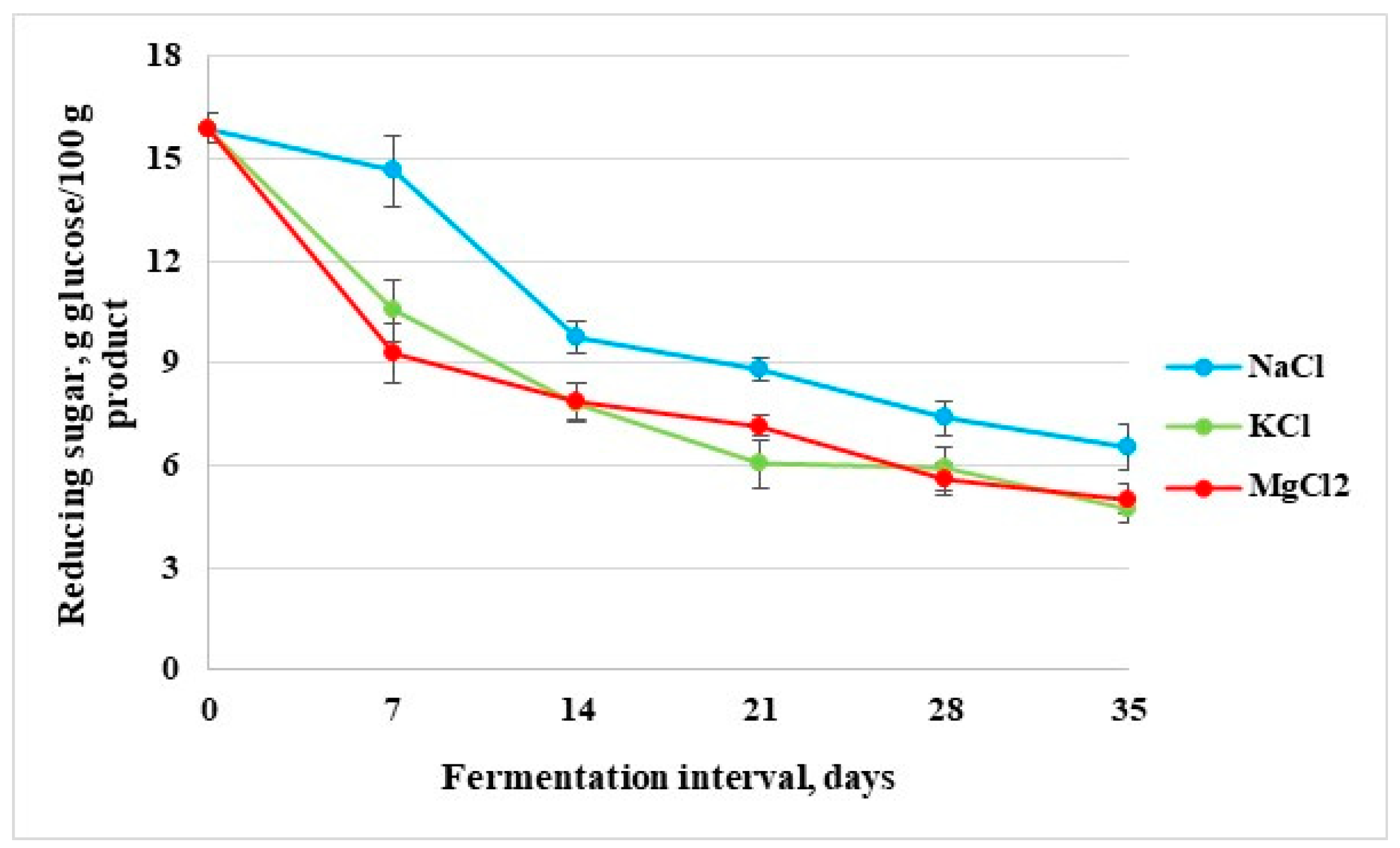 Applsci 15 03924 g005 Applsci 15 03924 g005