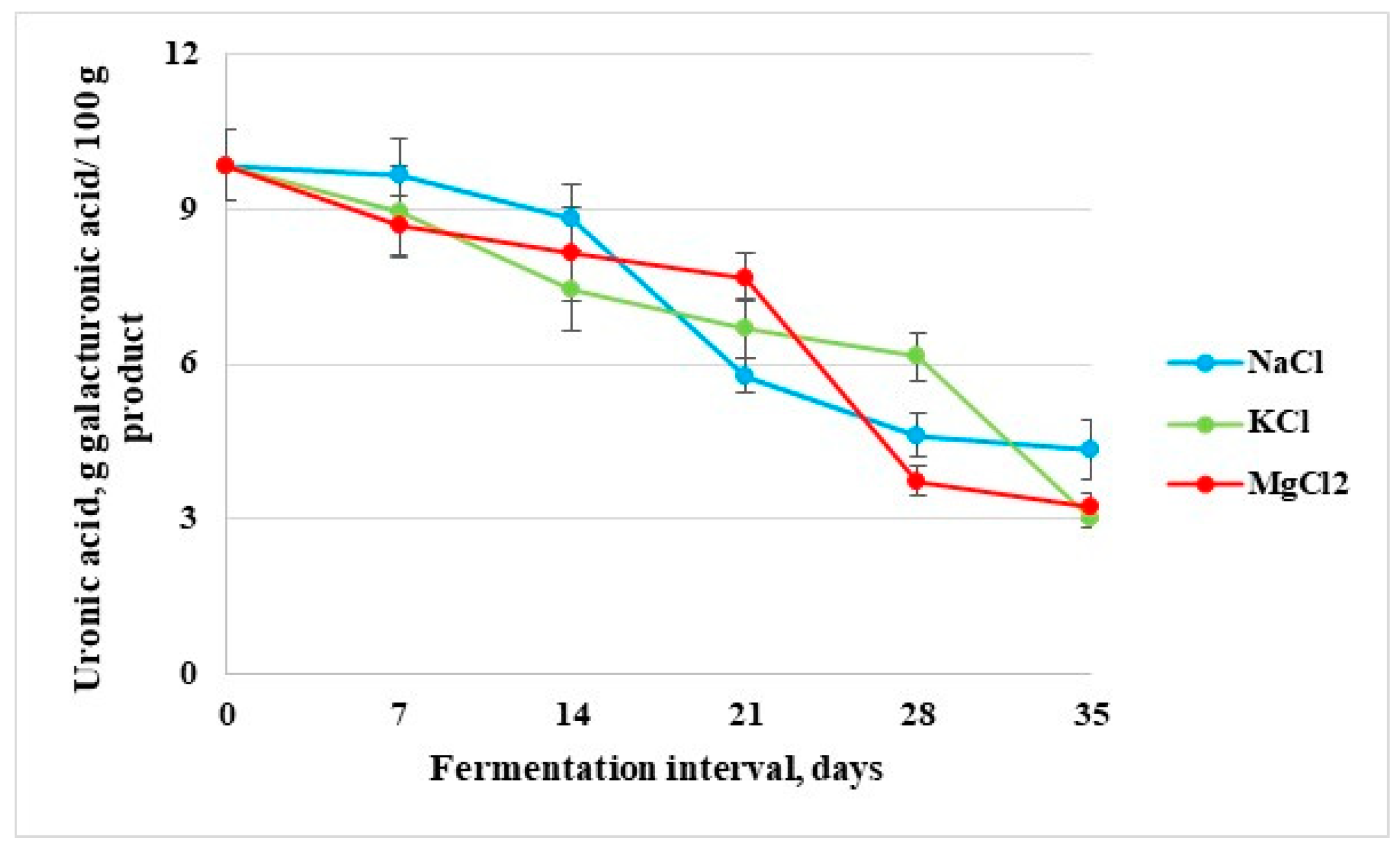 Applsci 15 03924 g006 Applsci 15 03924 g006