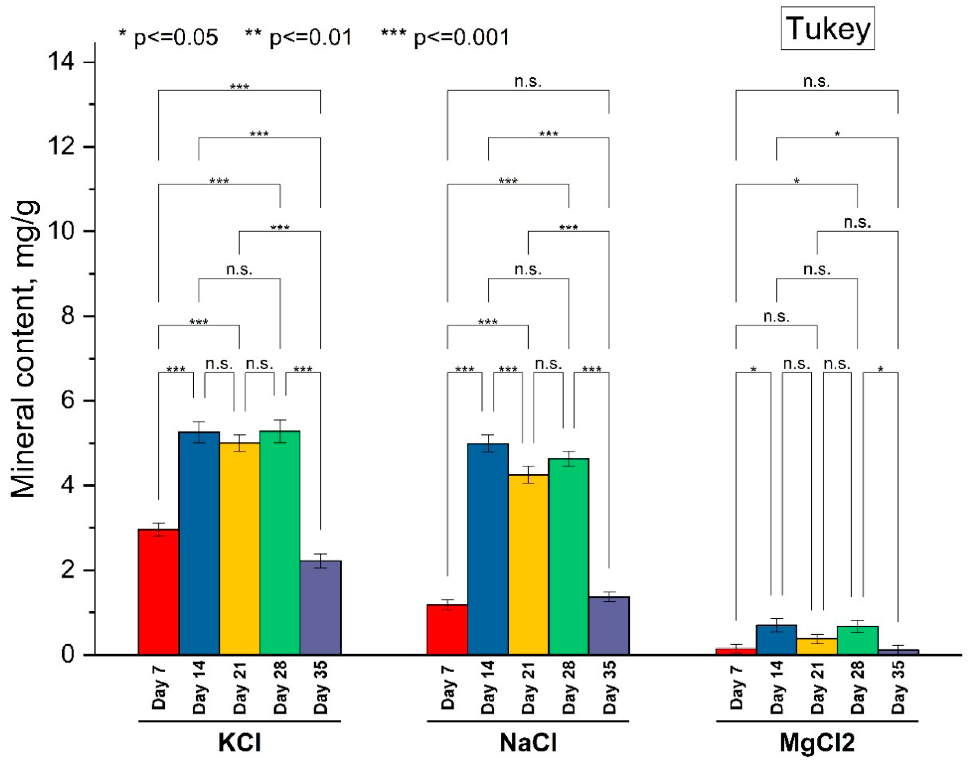 Applsci 15 03924 g007 Applsci 15 03924 g007