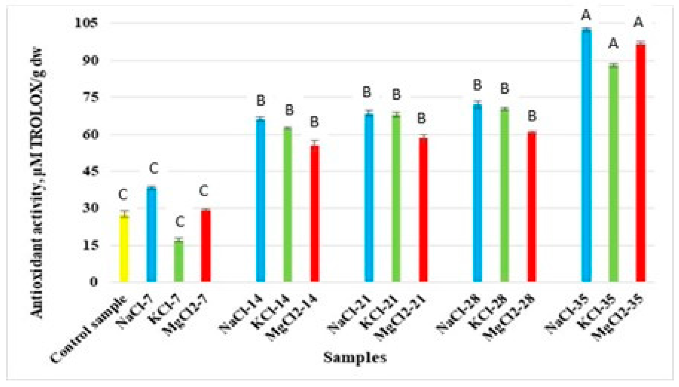 Applsci 15 03924 g008 Applsci 15 03924 g008