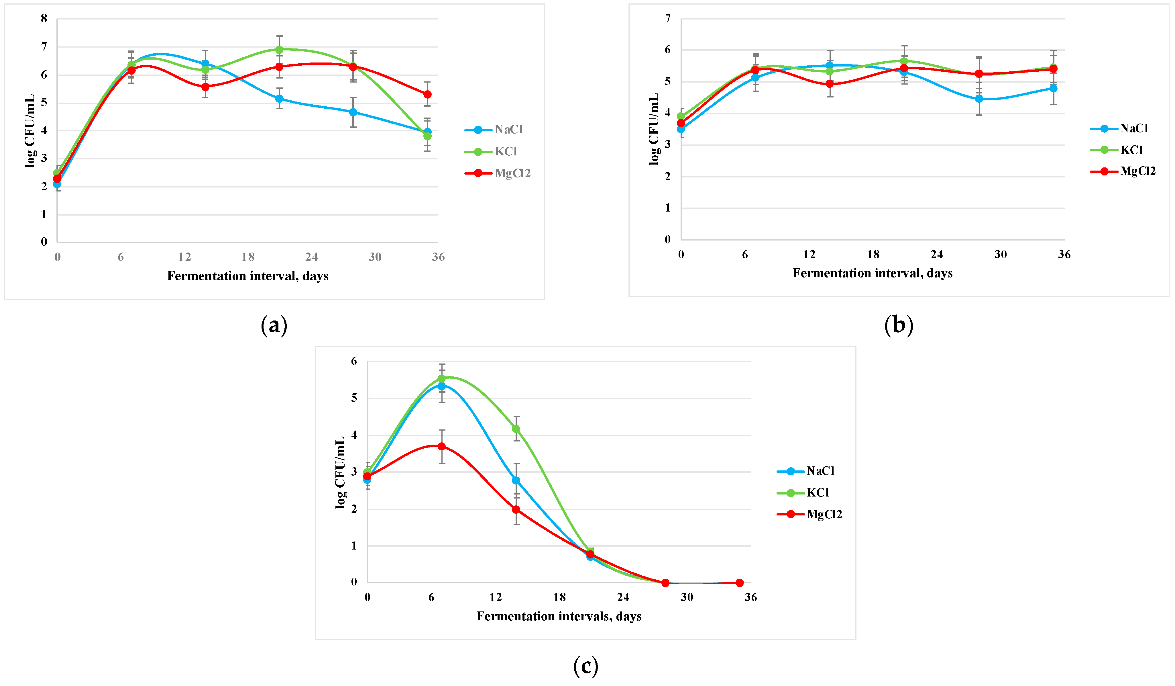 Applsci 15 03924 g009 Applsci 15 03924 g009