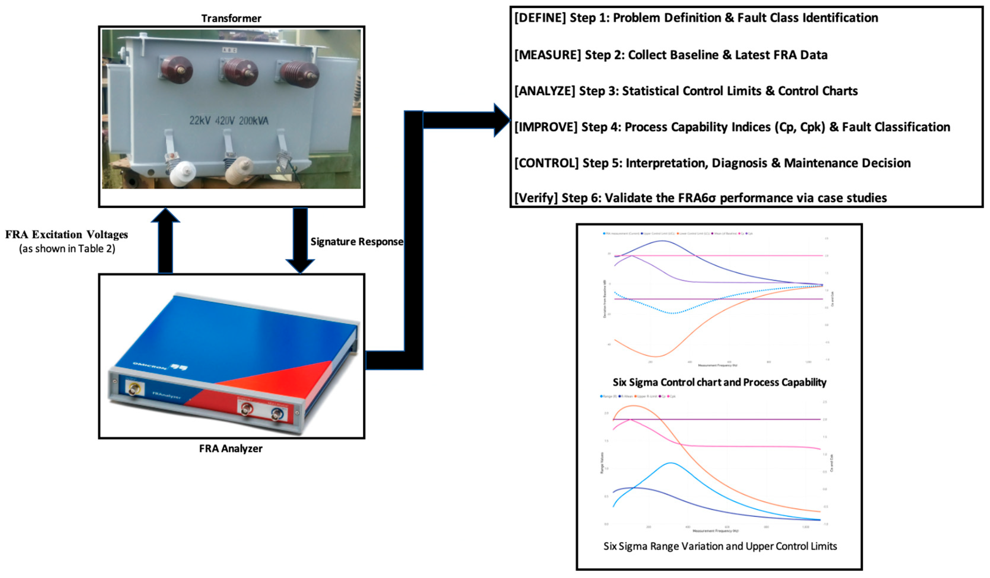 Applsci 15 03951 g002