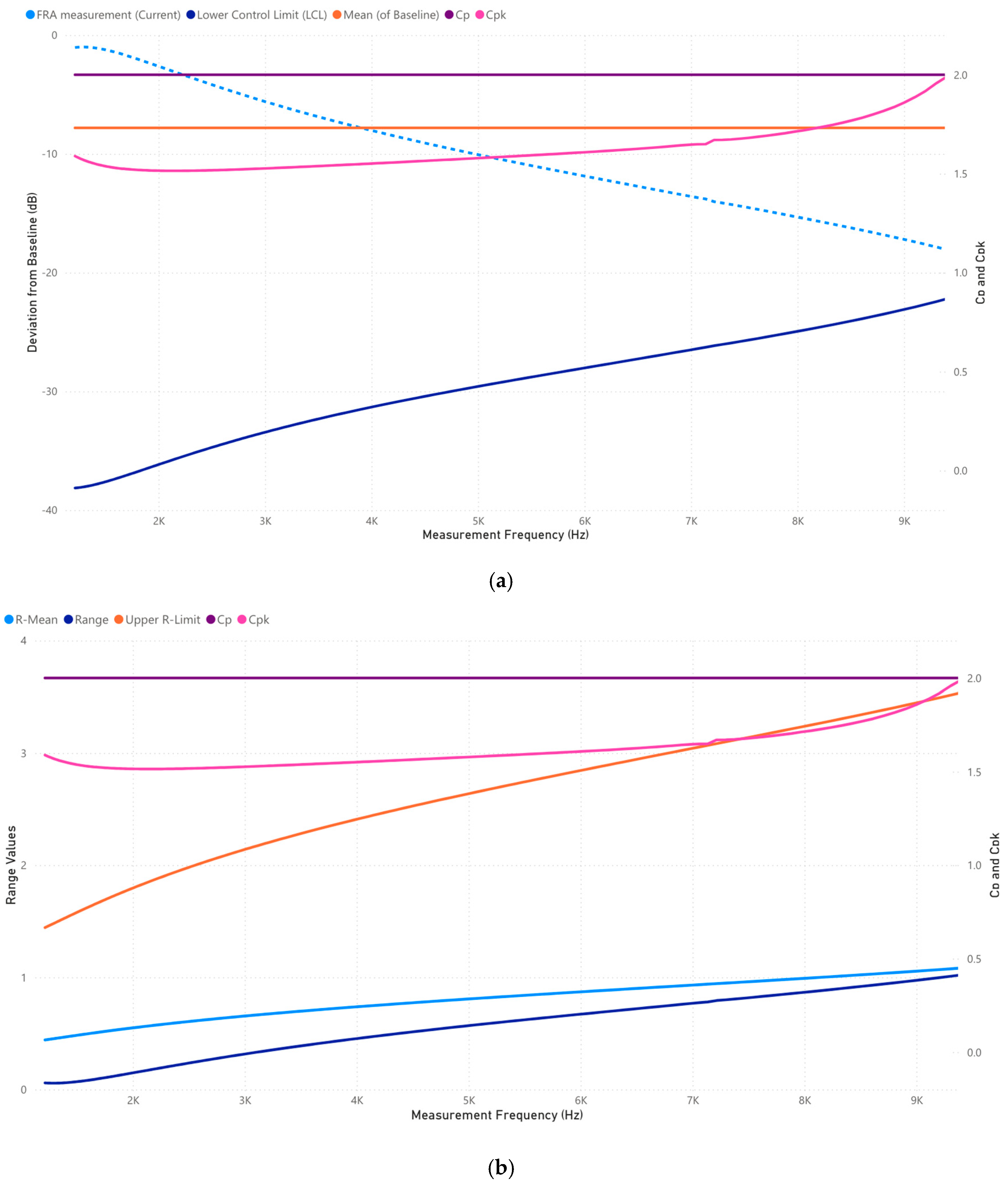 Applsci 15 03951 g006