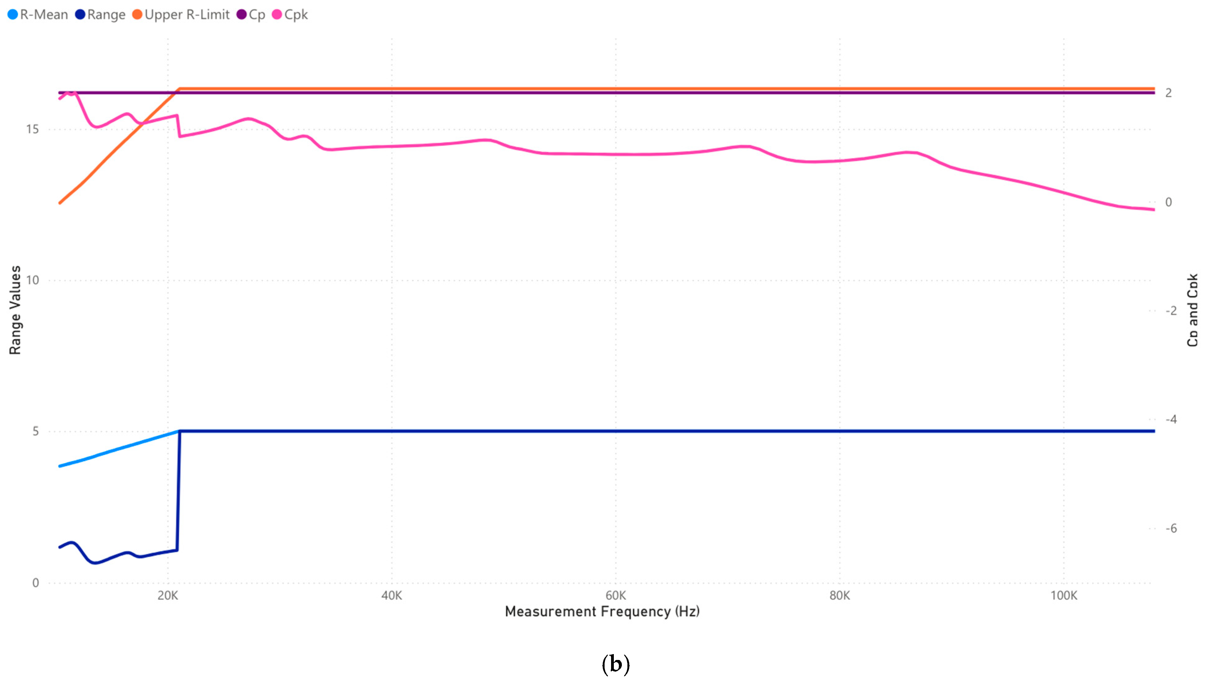 Applsci 15 03951 g007b