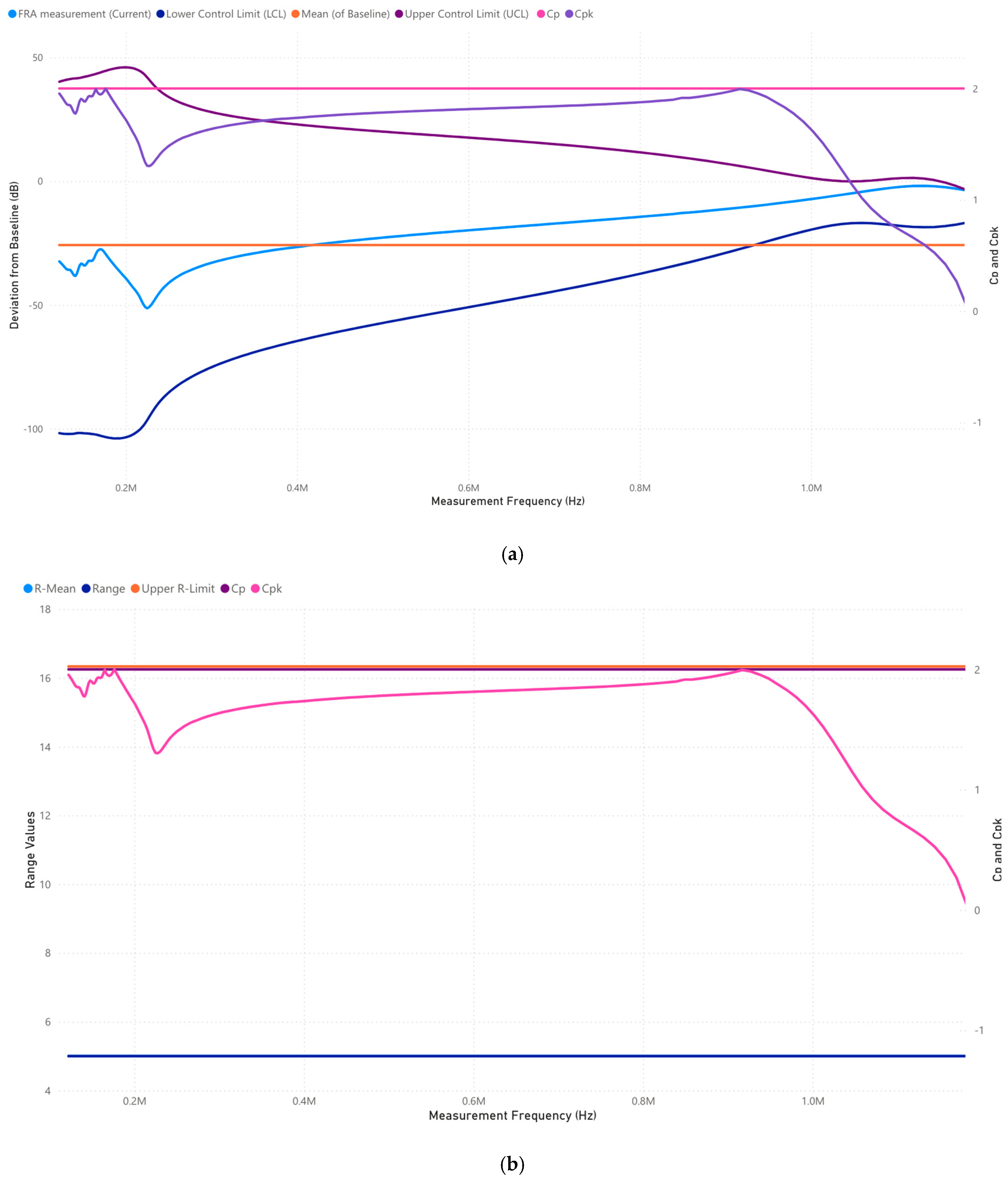 Applsci 15 03951 g008
