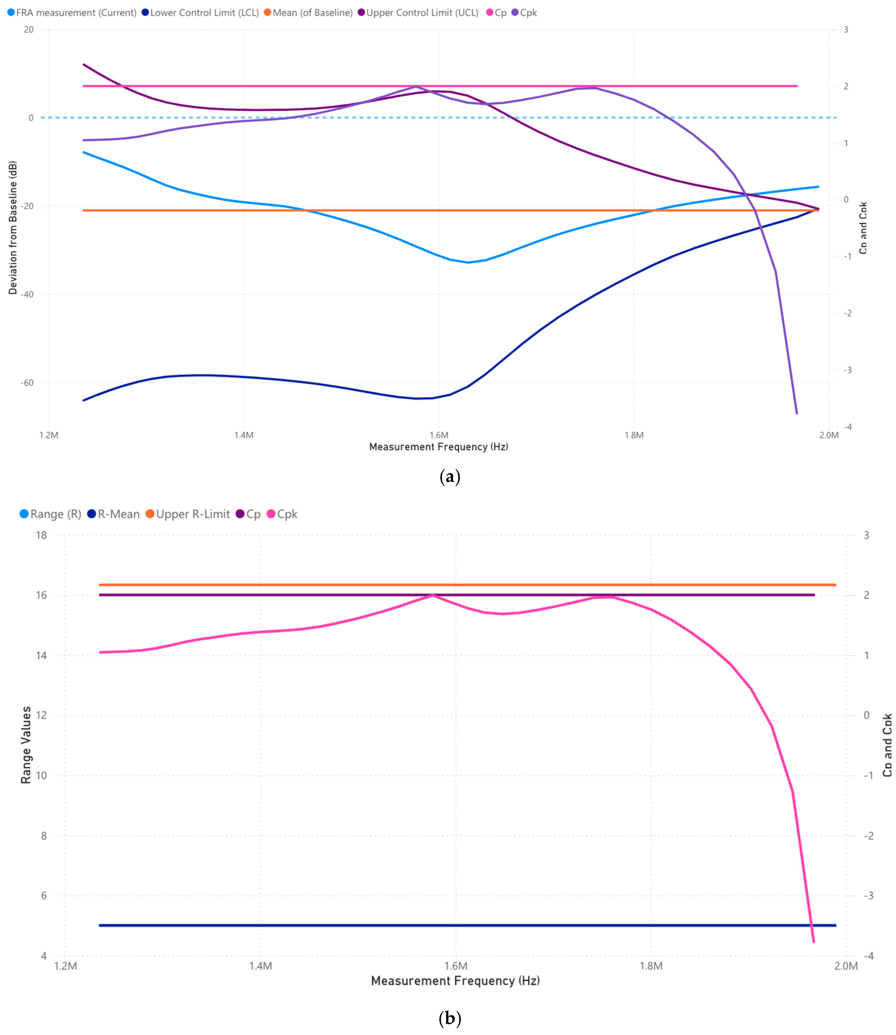 Applsci 15 03951 g009