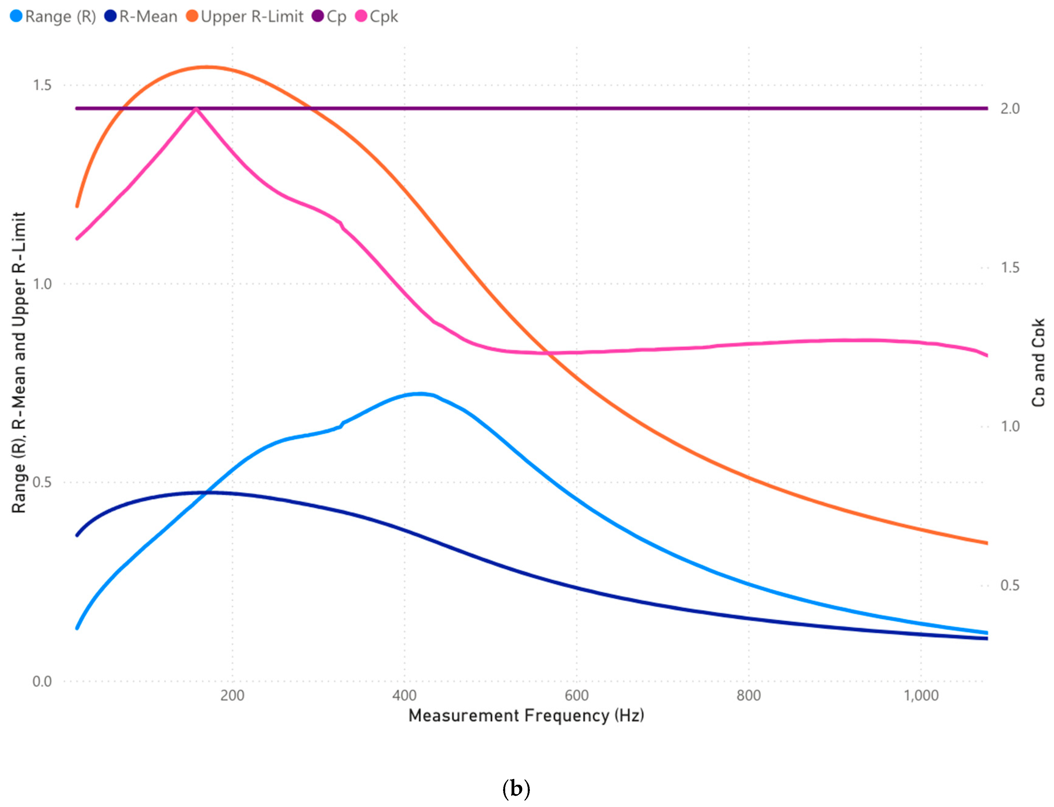 Applsci 15 03951 g011b