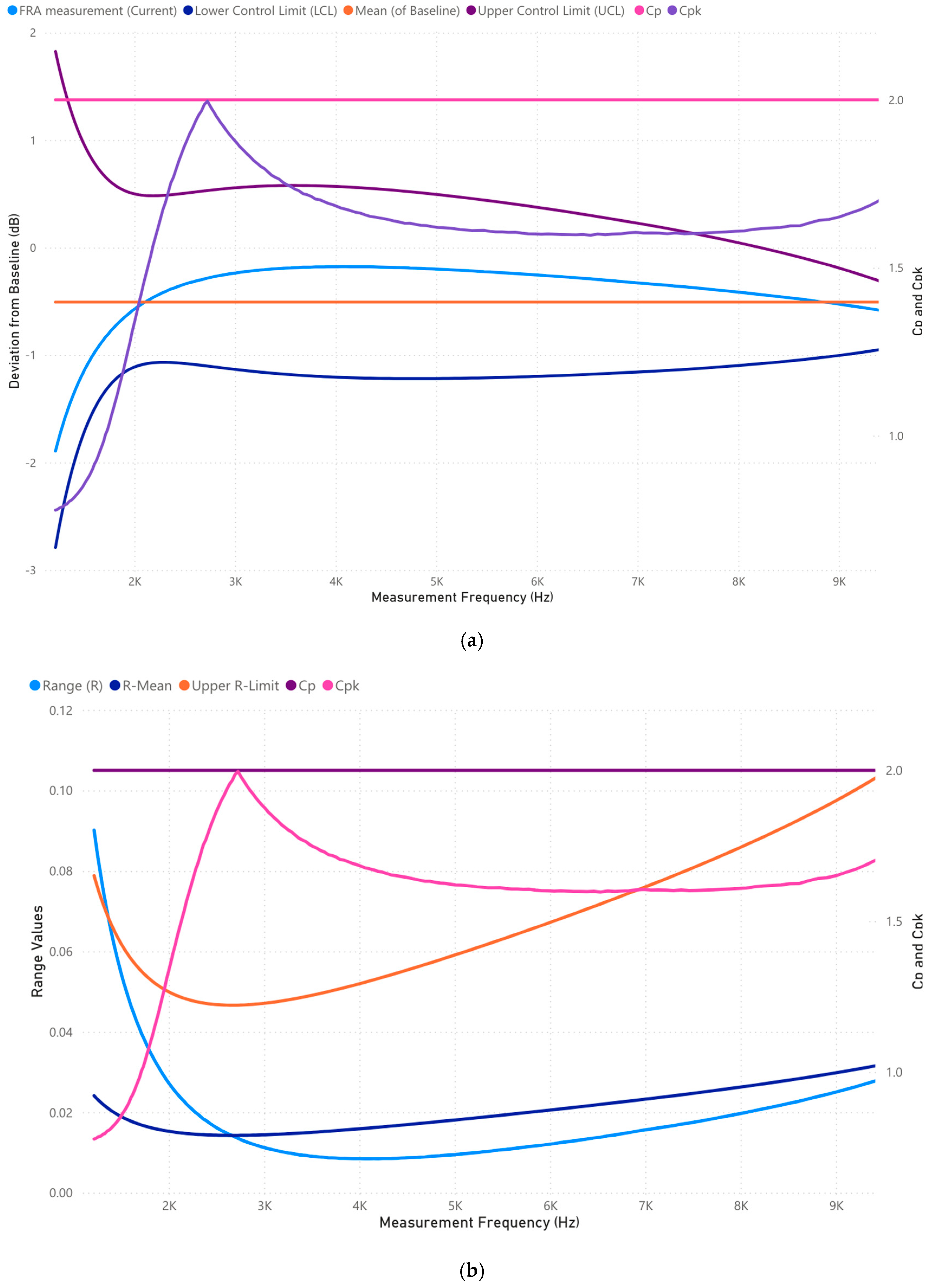 Applsci 15 03951 g012