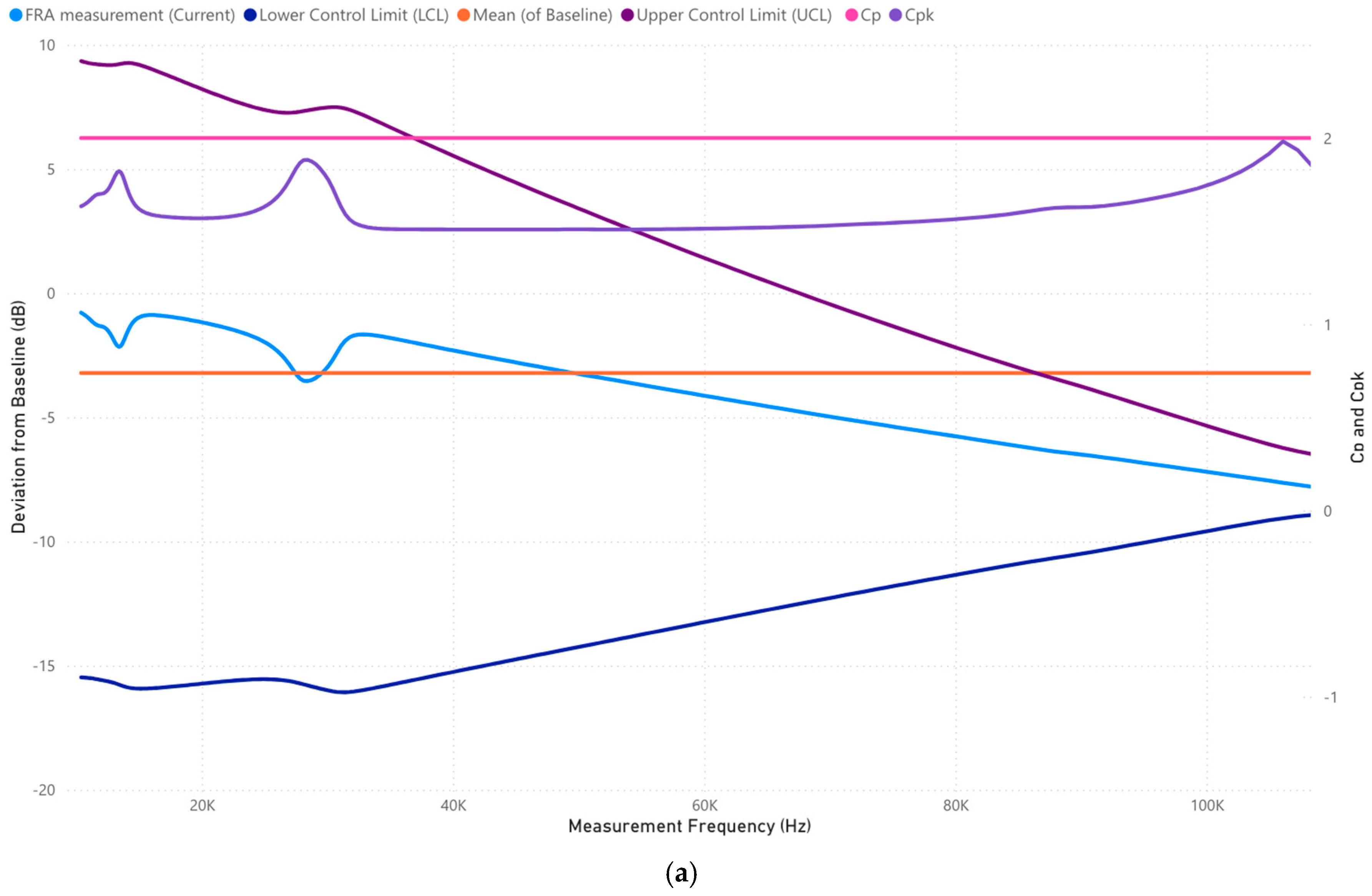 Applsci 15 03951 g013a