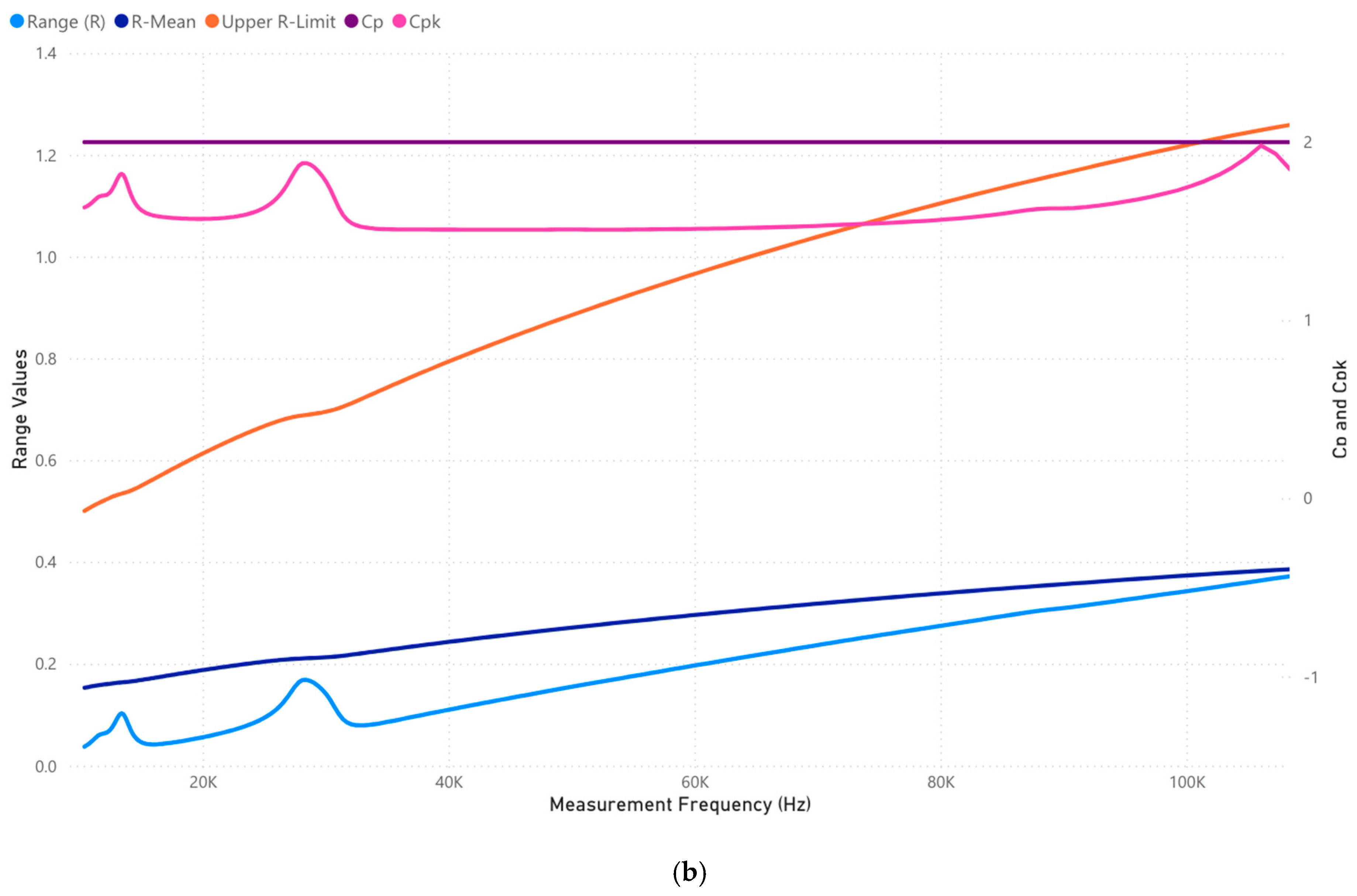 Applsci 15 03951 g013b
