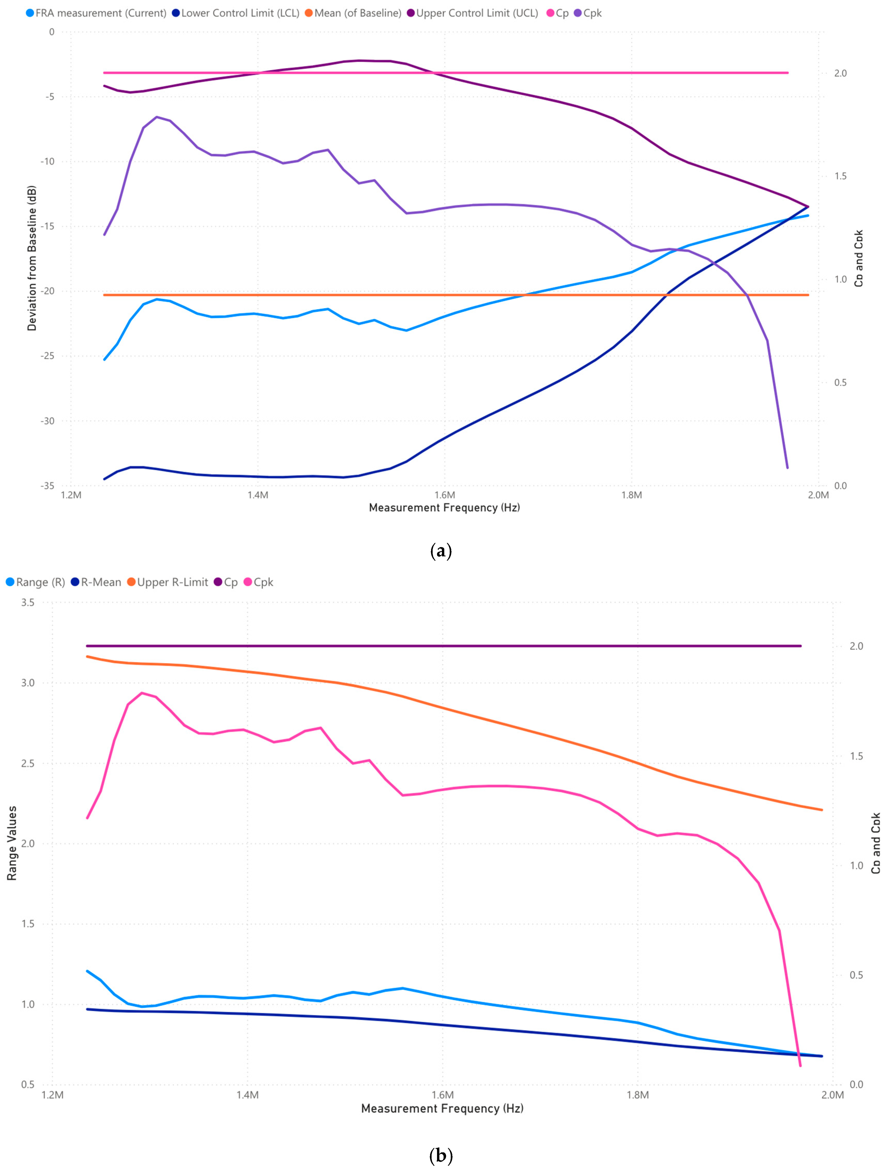 Applsci 15 03951 g015