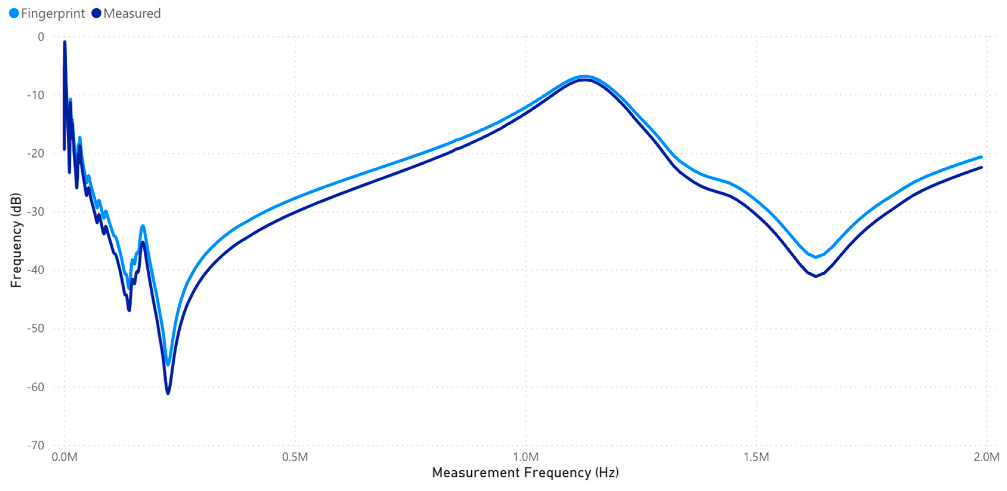 Applsci 15 03951 g016