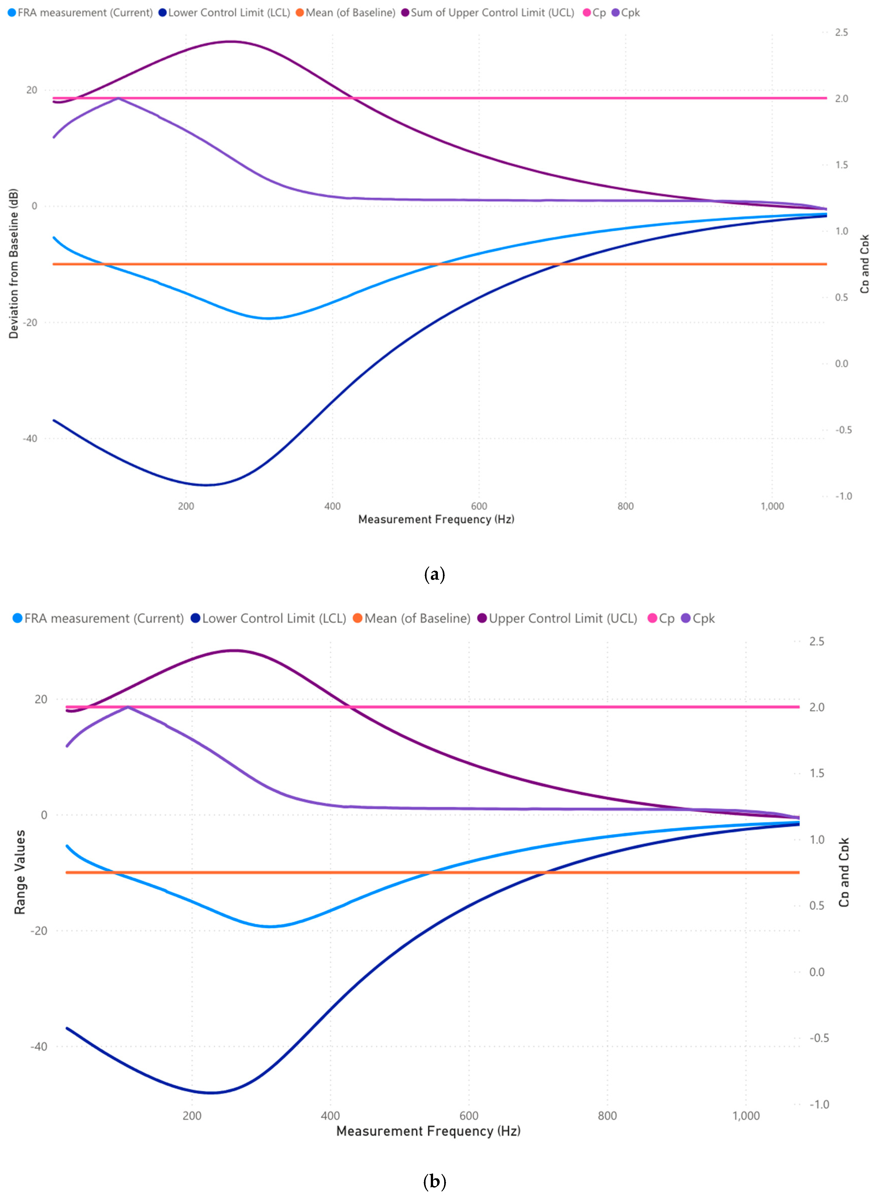 Applsci 15 03951 g017