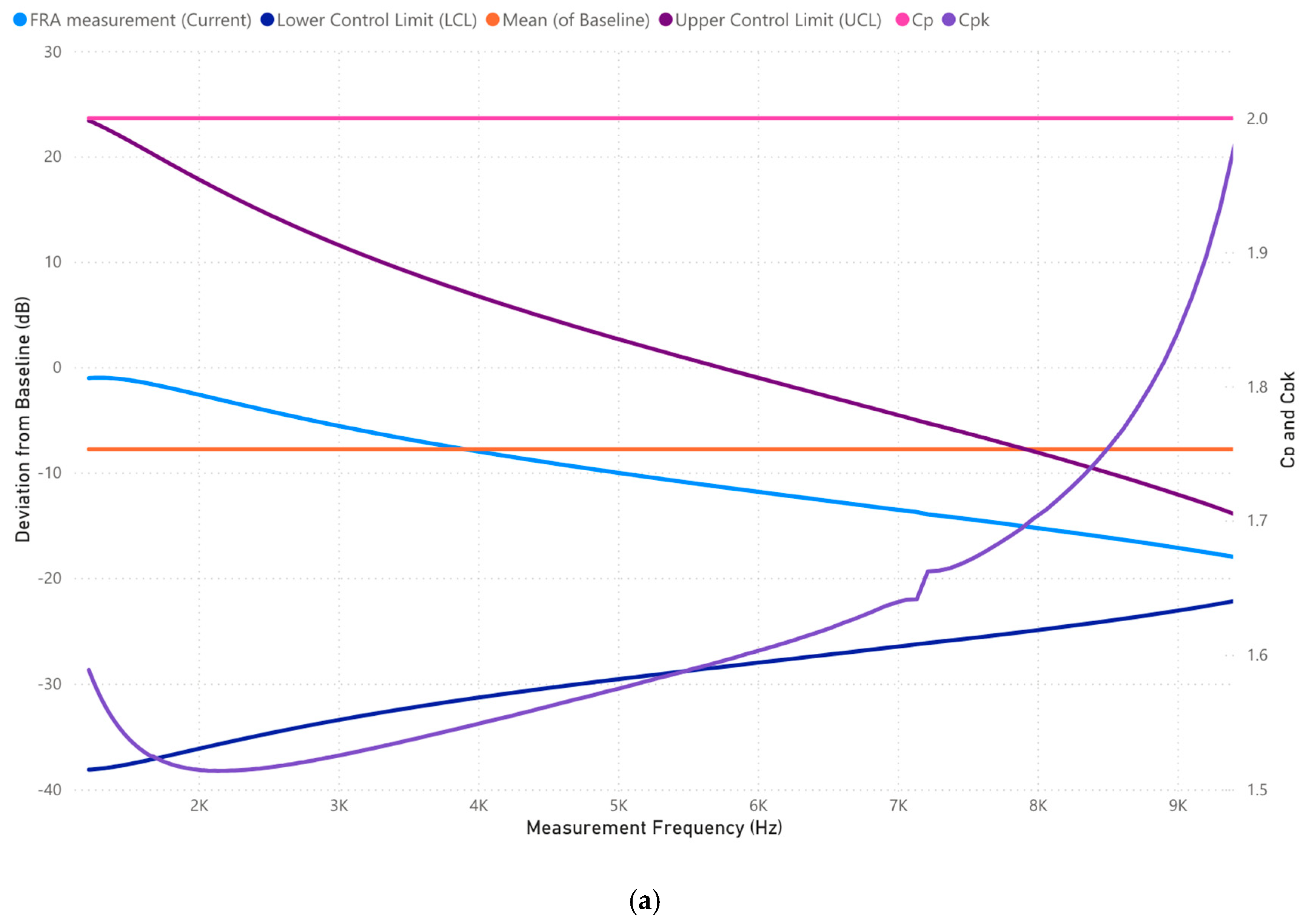 Applsci 15 03951 g018a