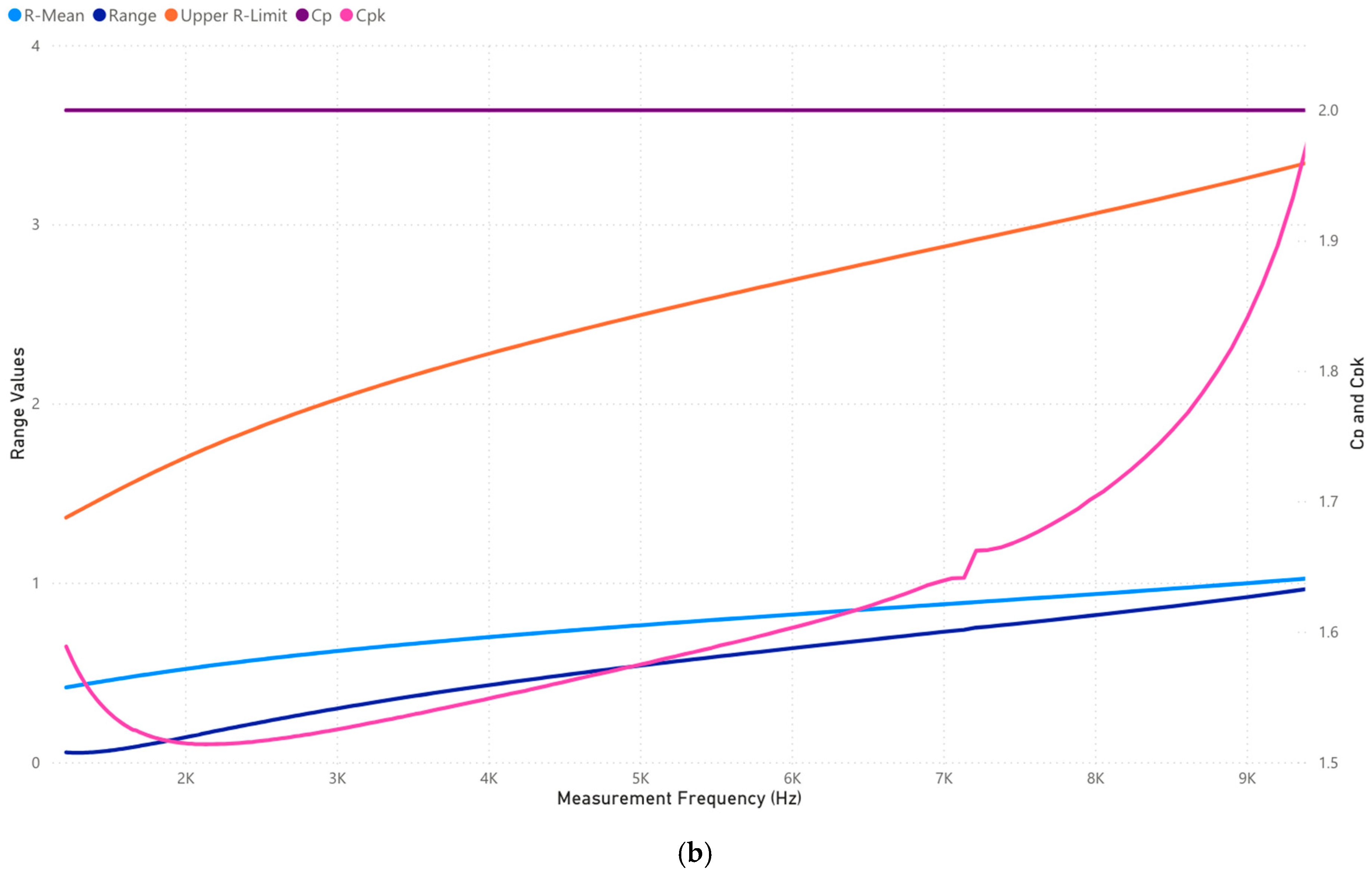 Applsci 15 03951 g018b