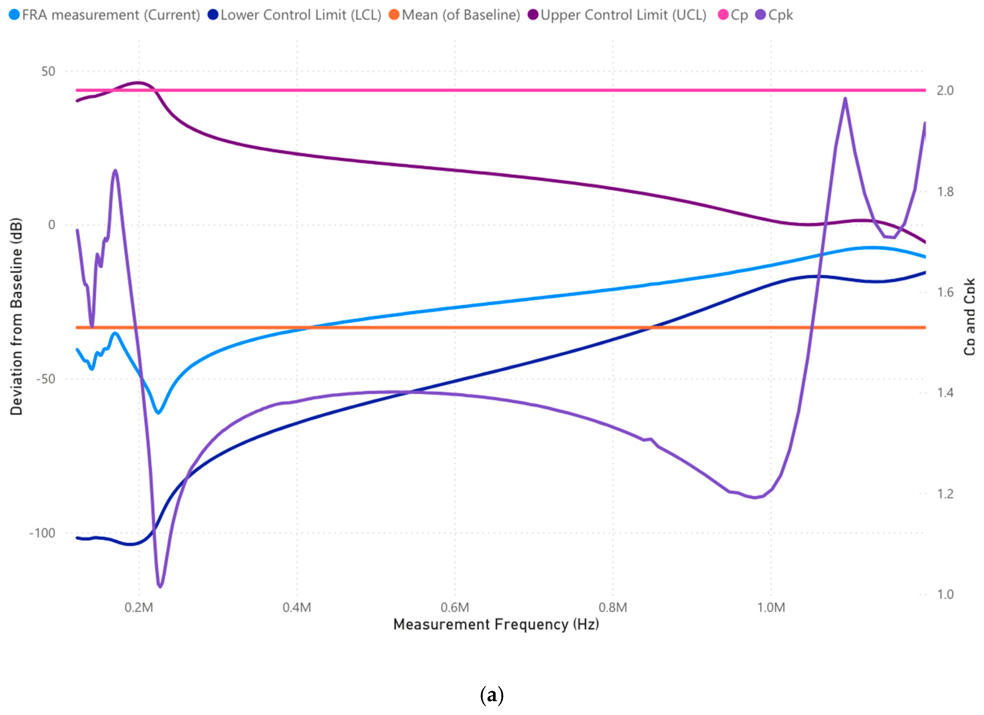 Applsci 15 03951 g020a