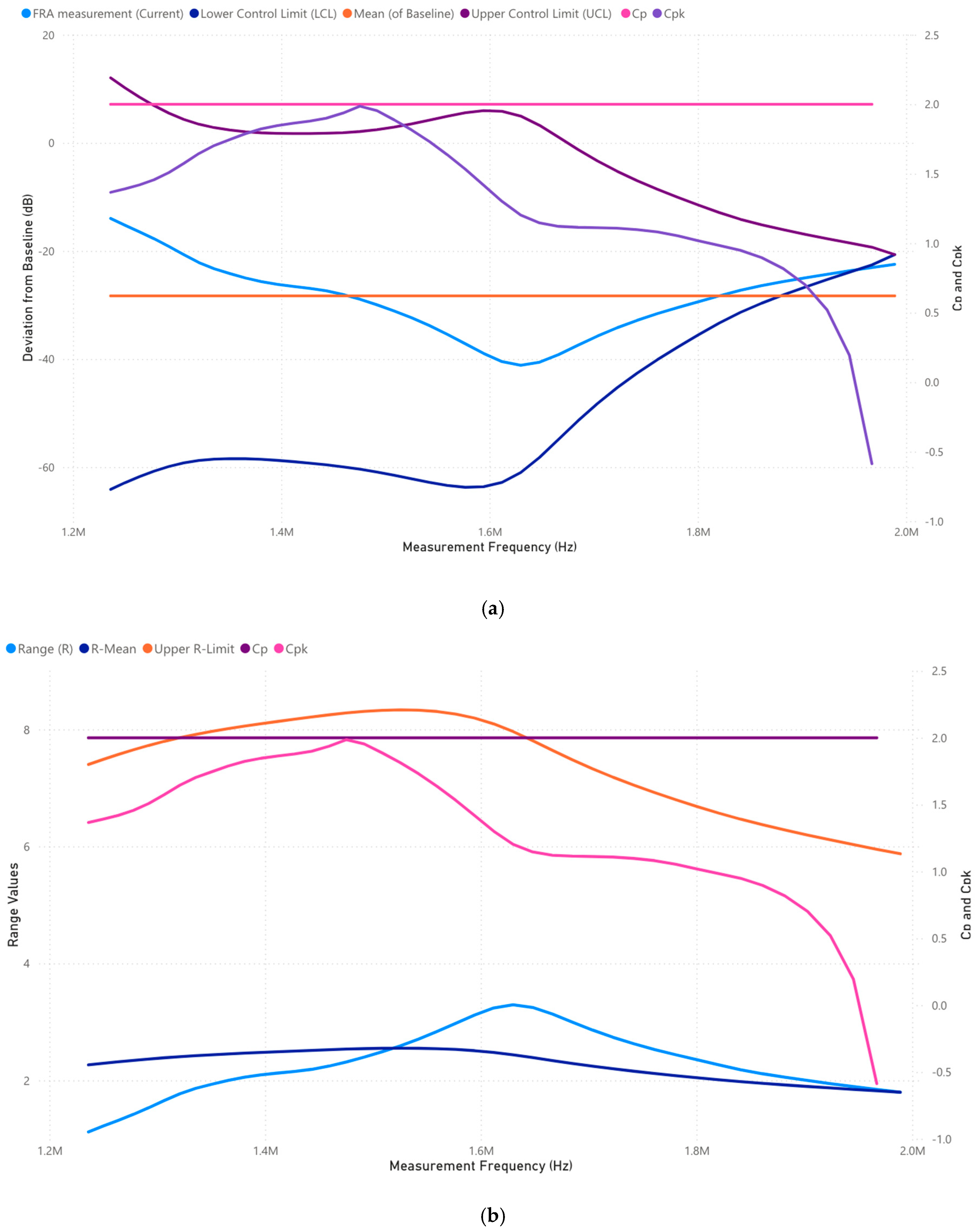 Applsci 15 03951 g021