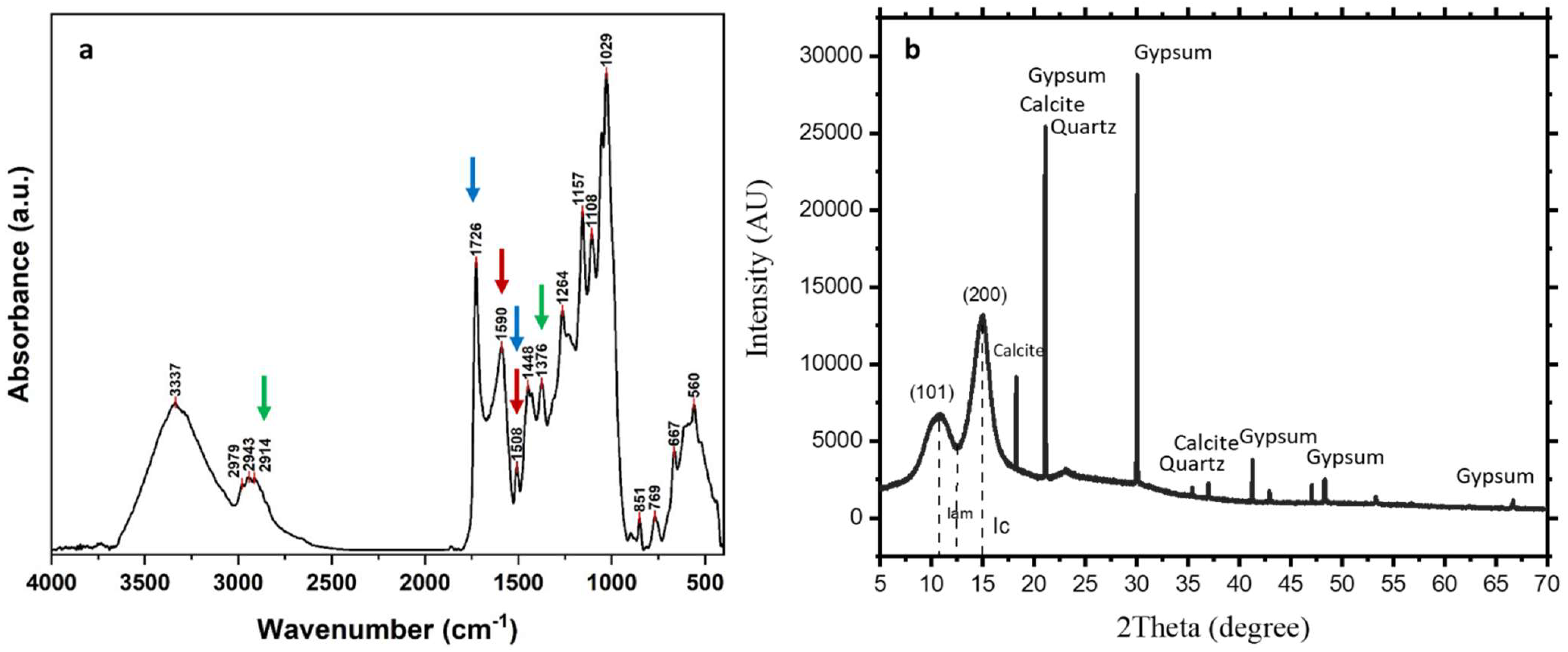 Applsci 15 03952 g005