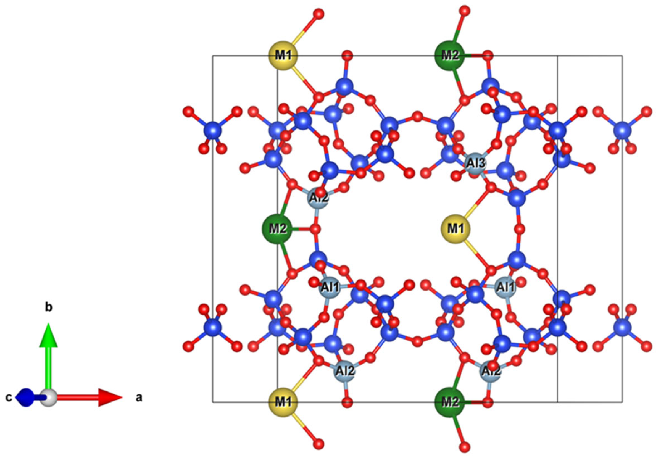 Applsci 15 03955 g004