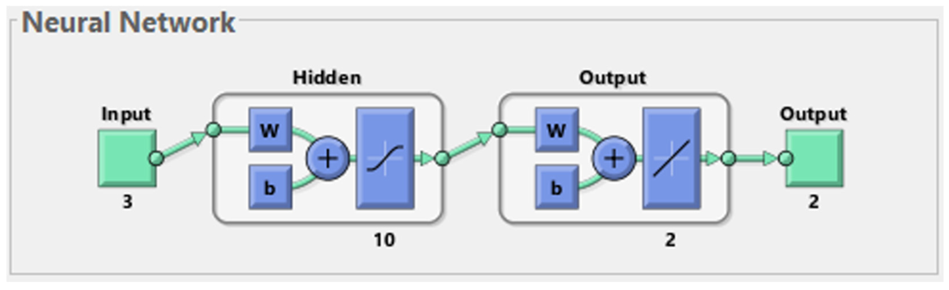 Applsci 15 03958 g003