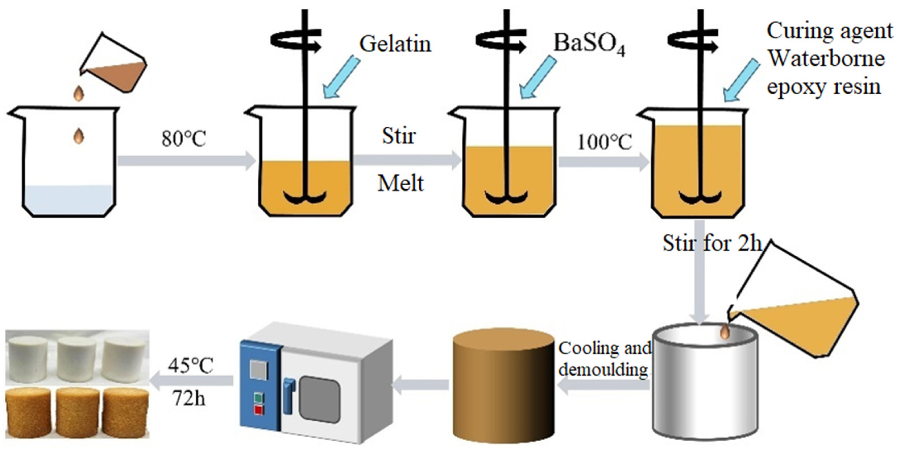 Applsci 15 03964 g001