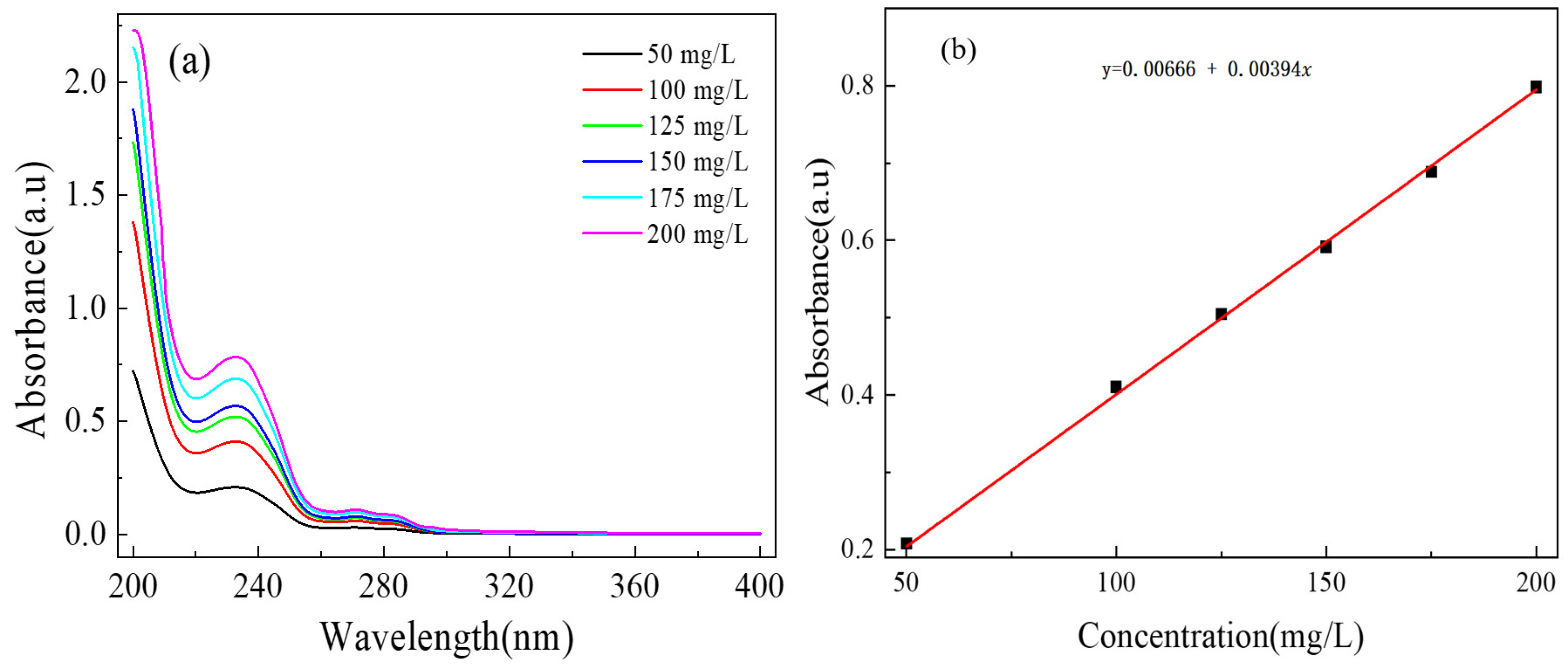 Applsci 15 03964 g002