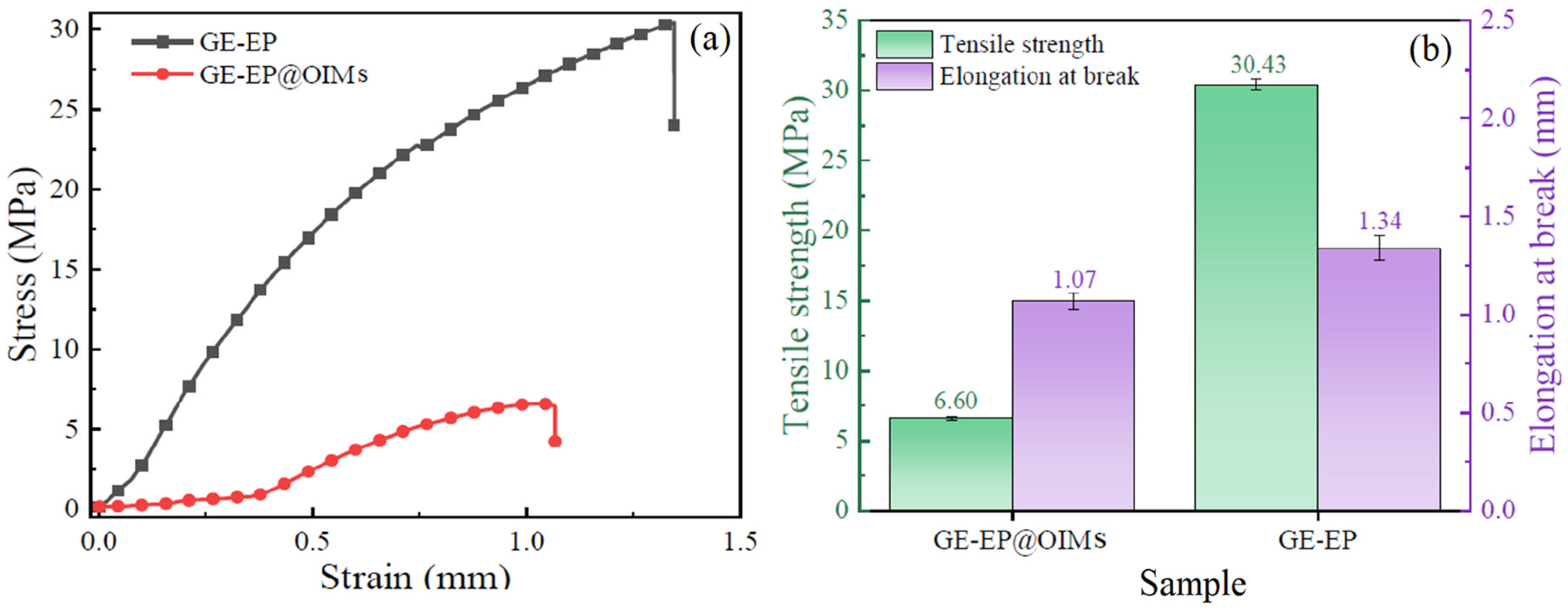 Applsci 15 03964 g007