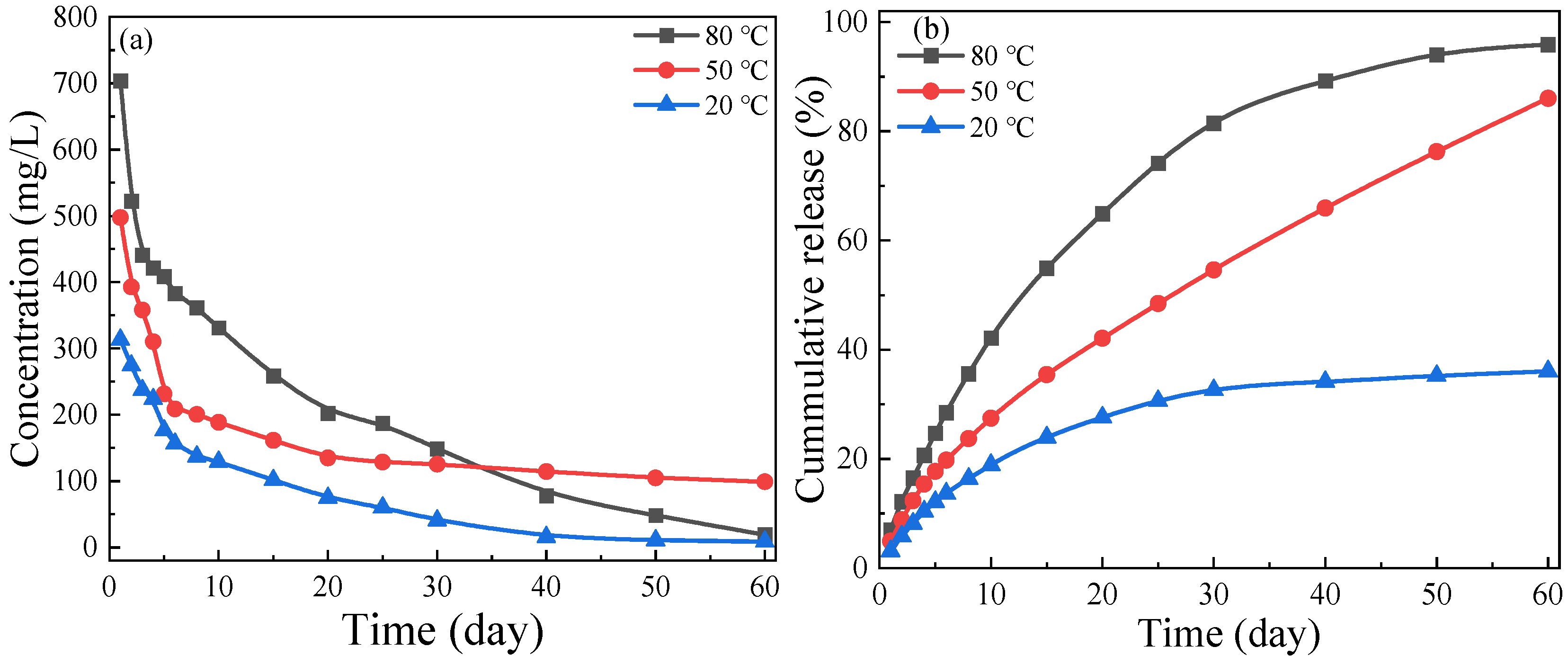 Applsci 15 03964 g008