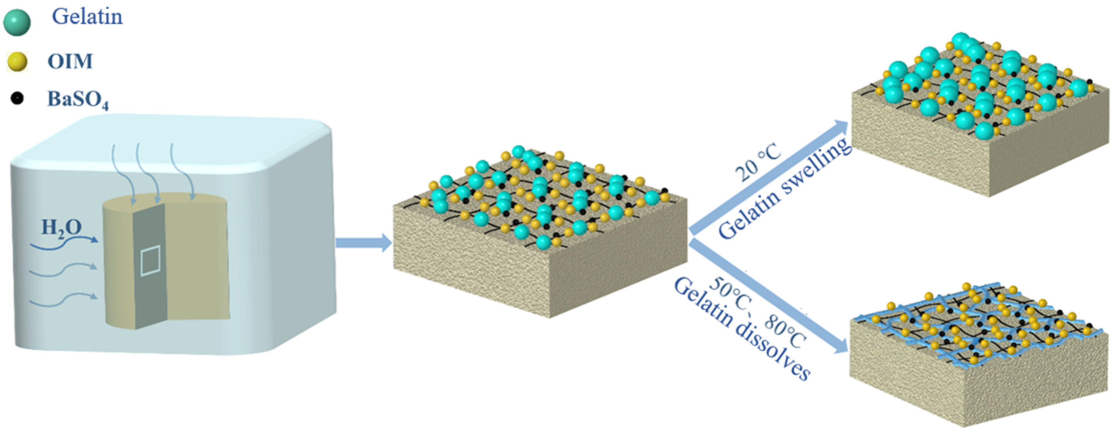 Applsci 15 03964 g010