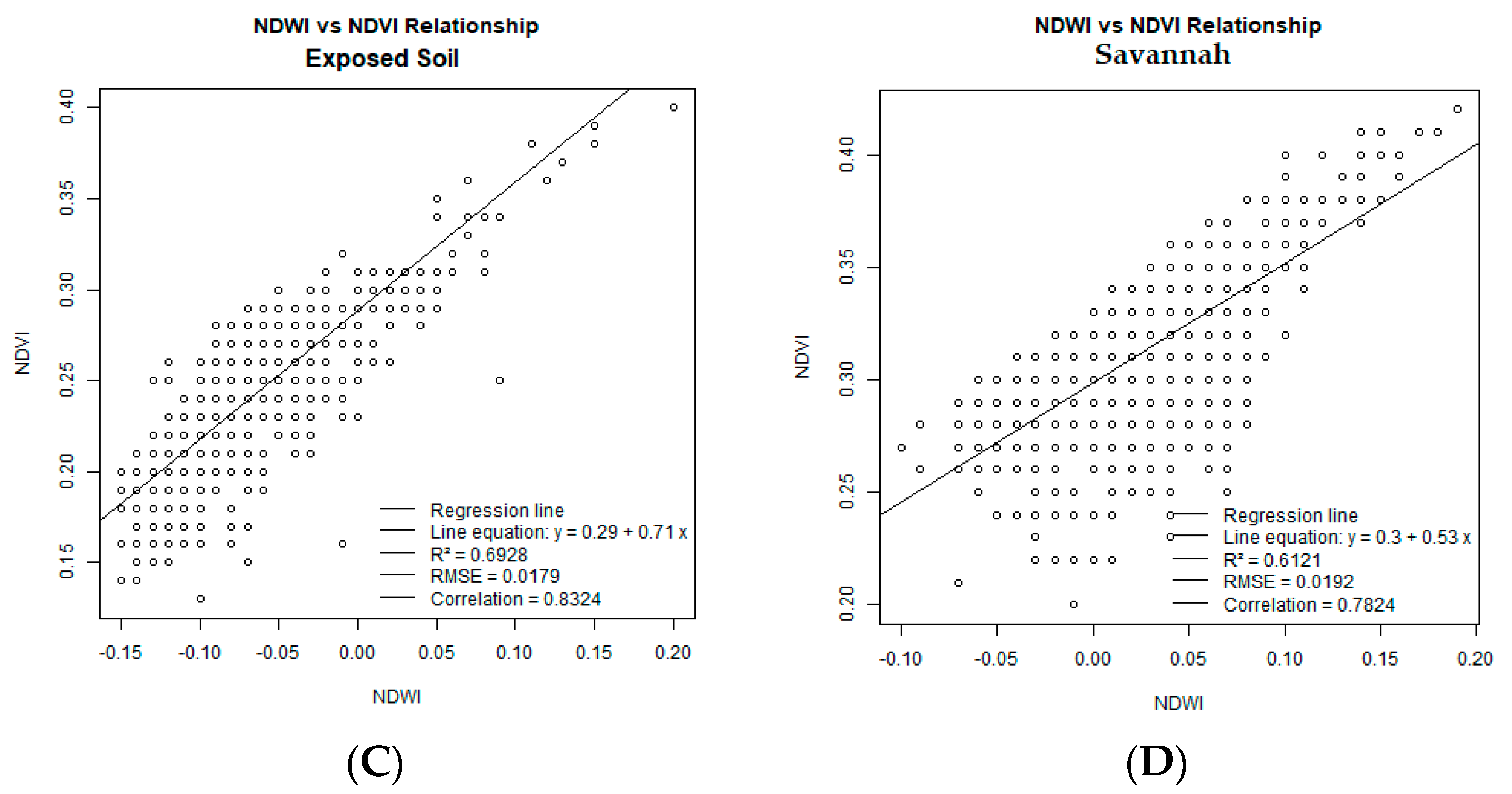 Applsci 15 03977 g012b