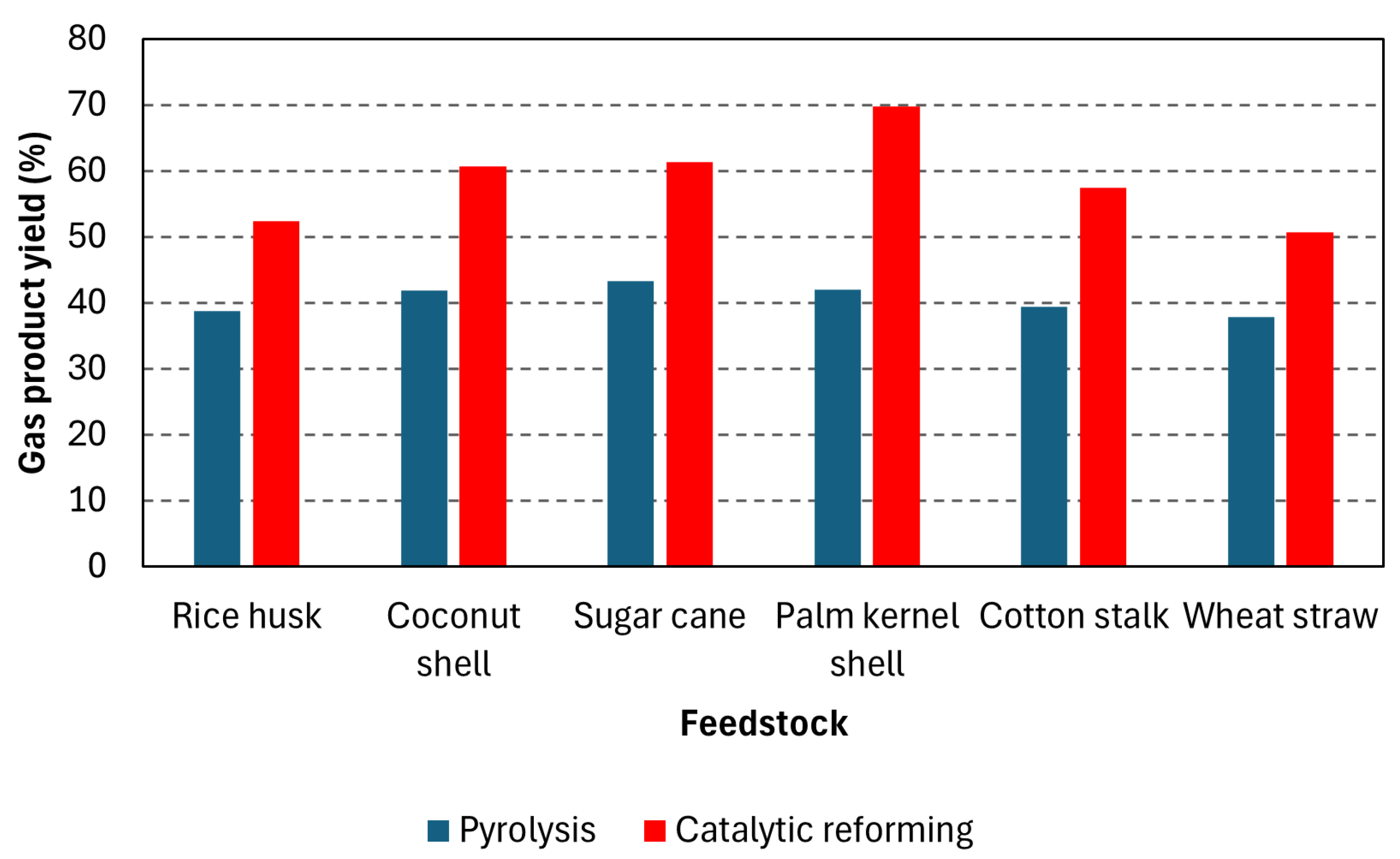 Applsci 15 03995 g002