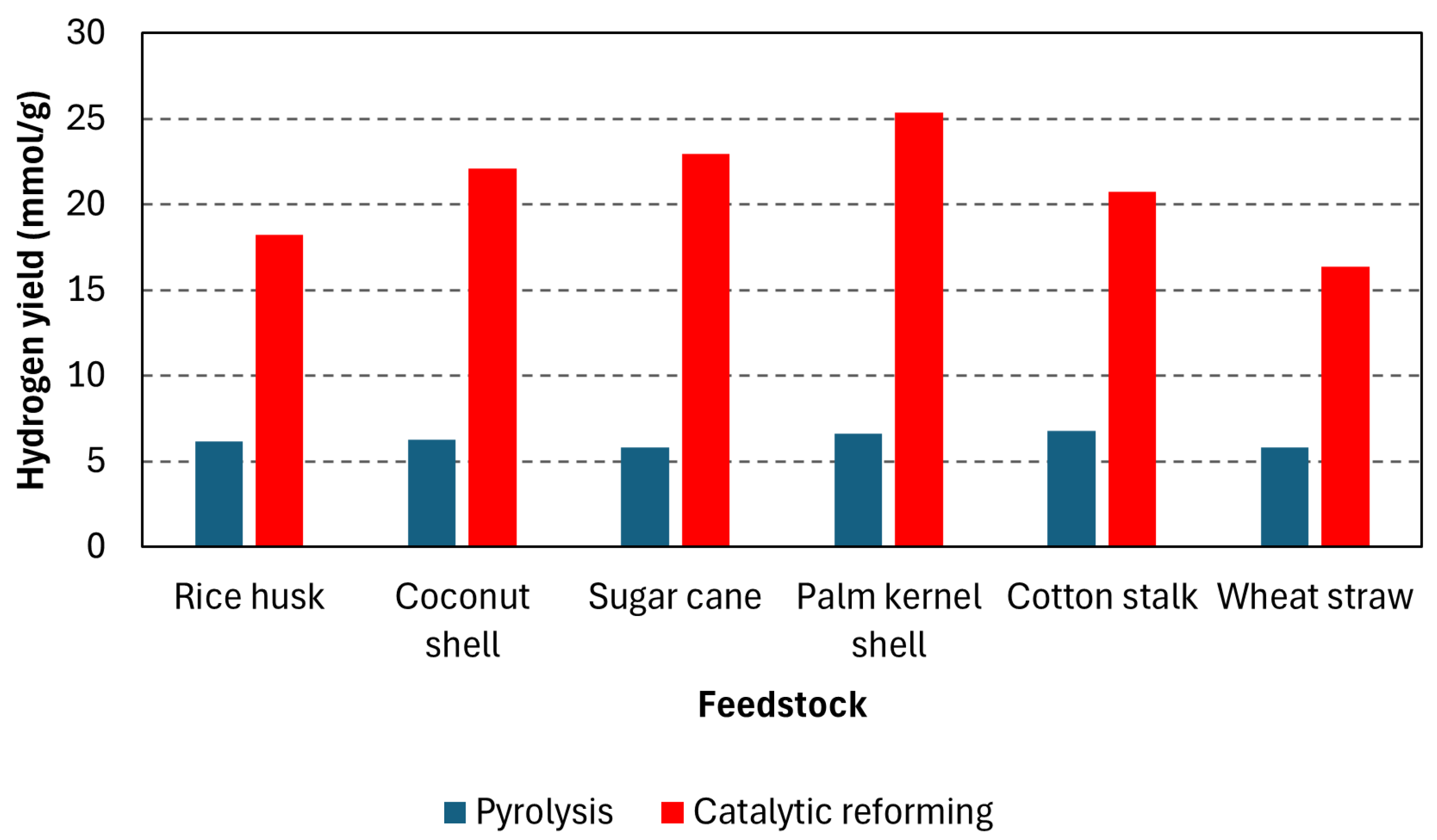 Applsci 15 03995 g003