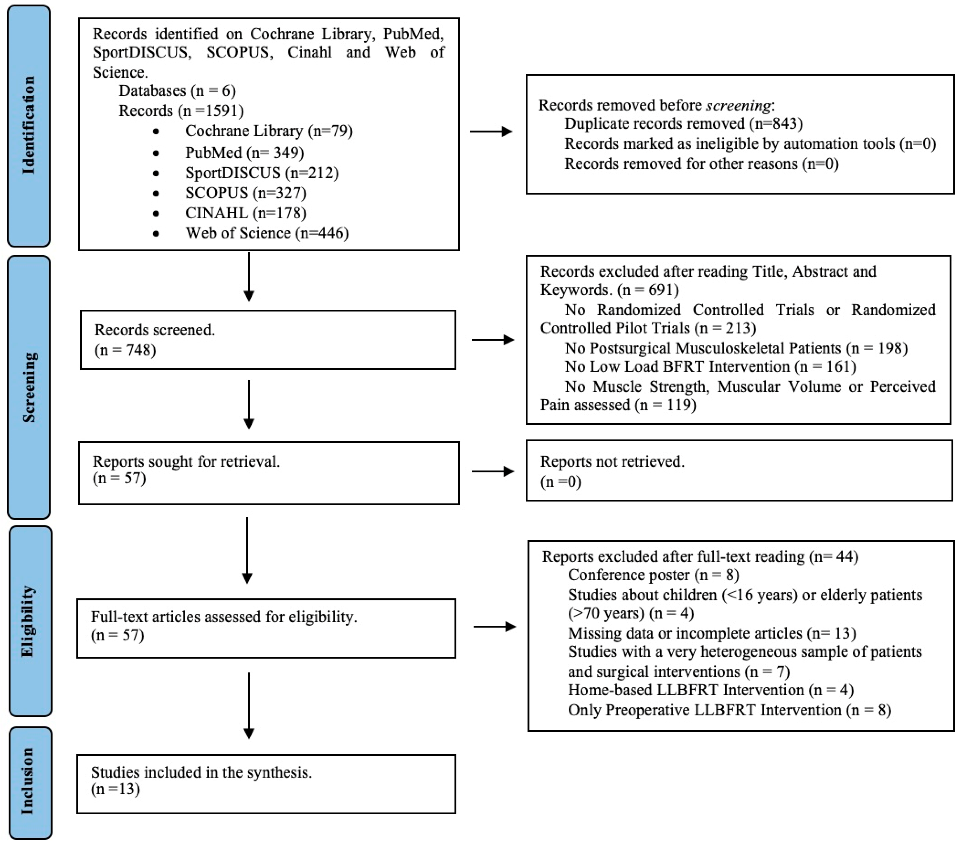 Applsci 15 03996 g001