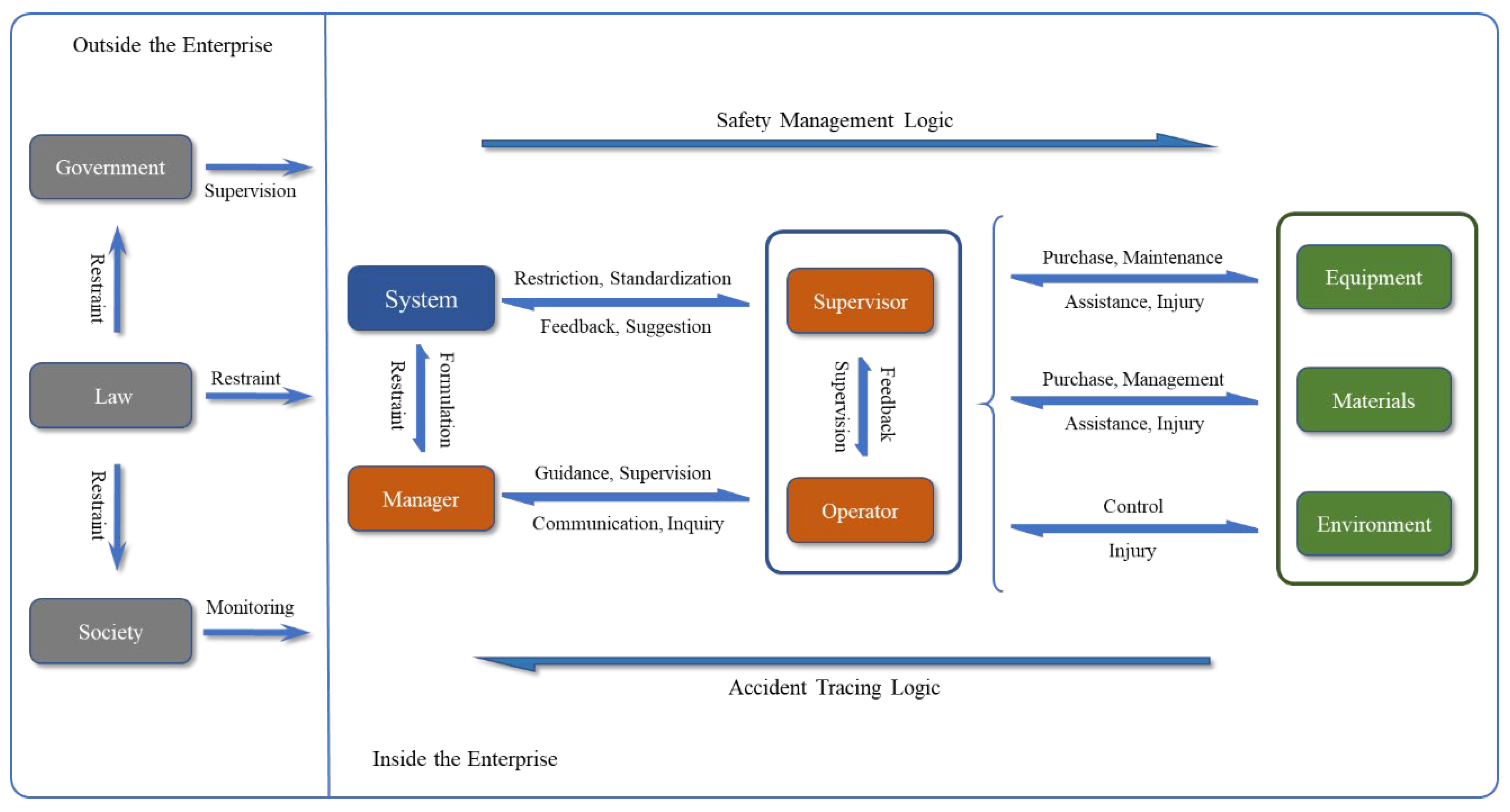 Applsci 15 04004 g001