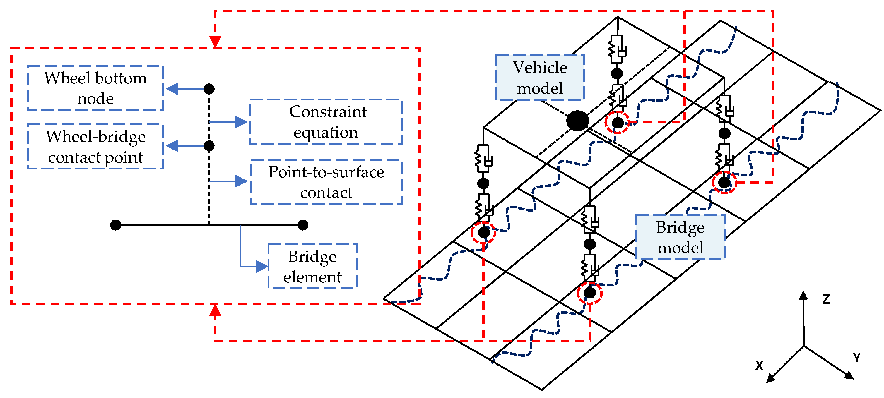 Applsci 15 04009 g004