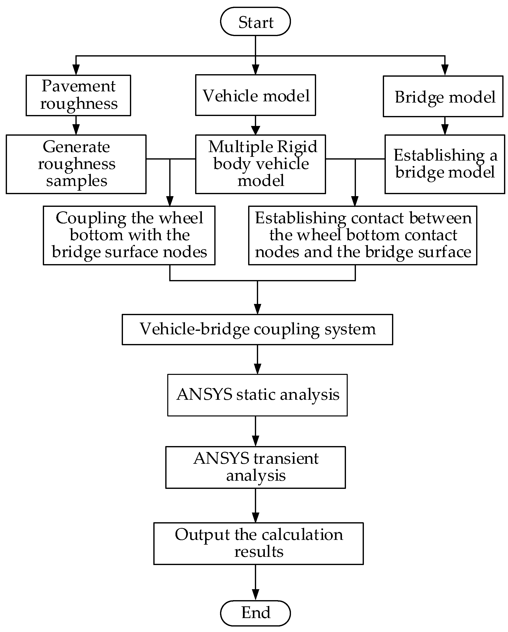 Applsci 15 04009 g005