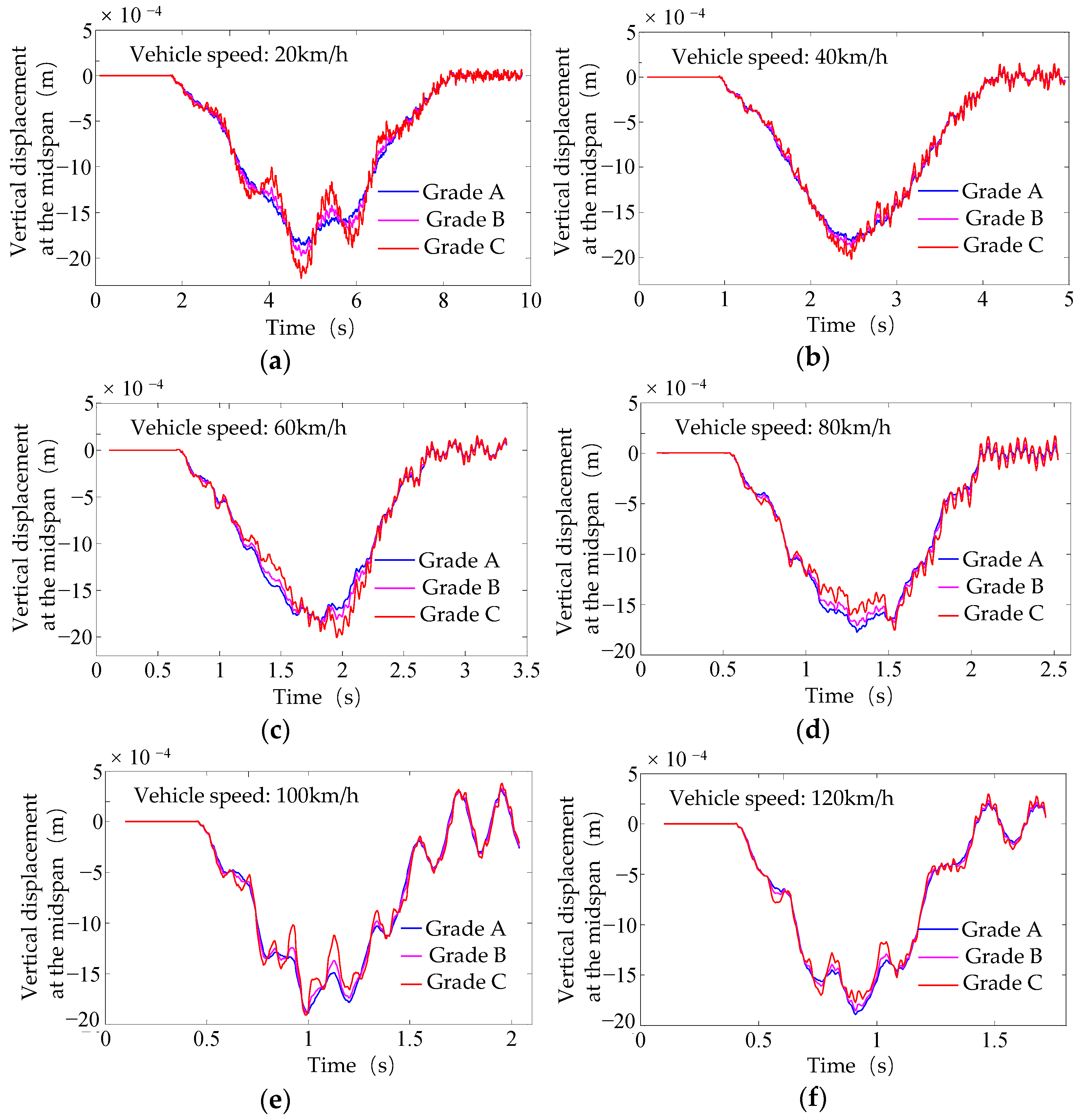 Applsci 15 04009 g010