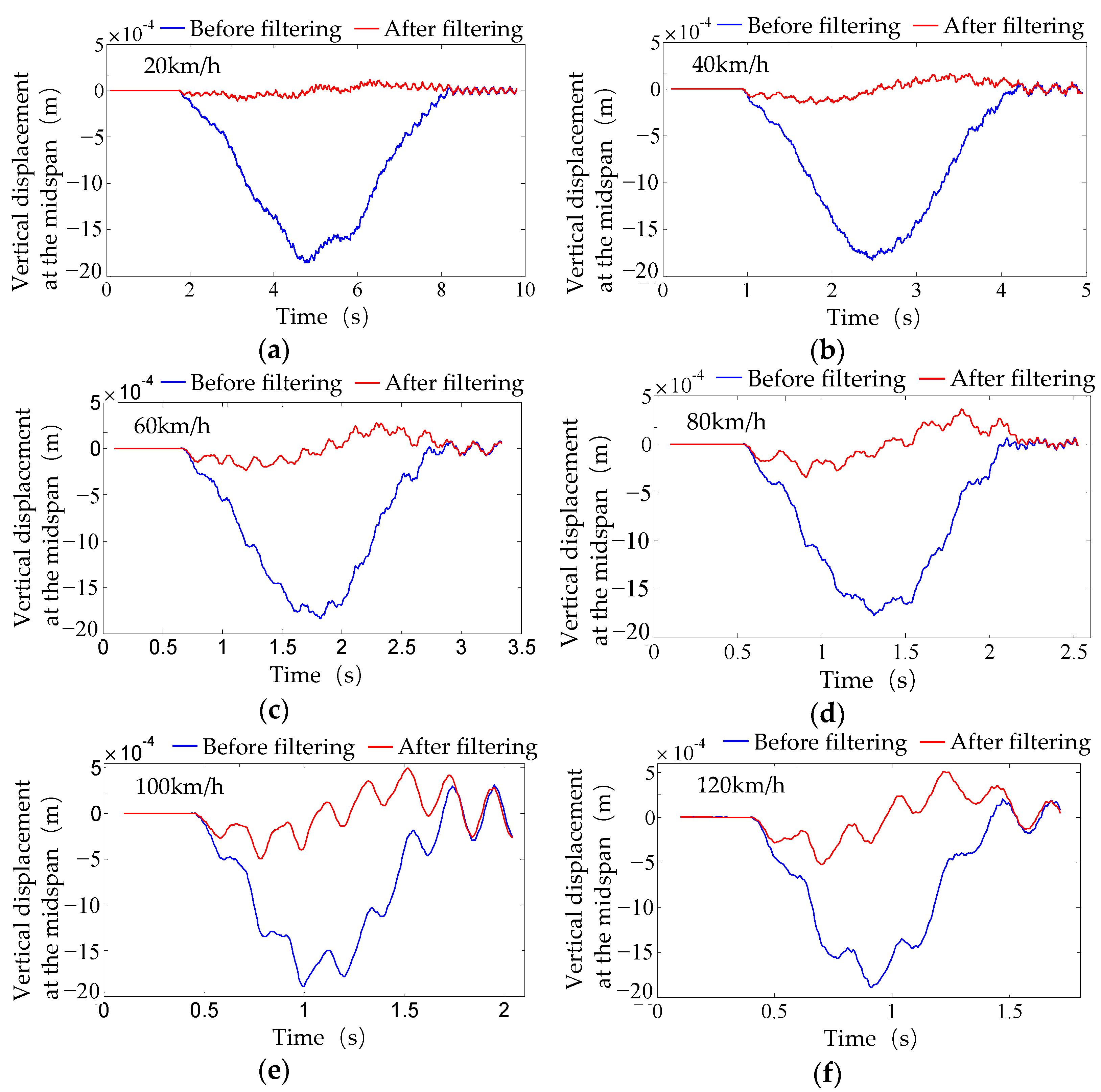 Applsci 15 04009 g011