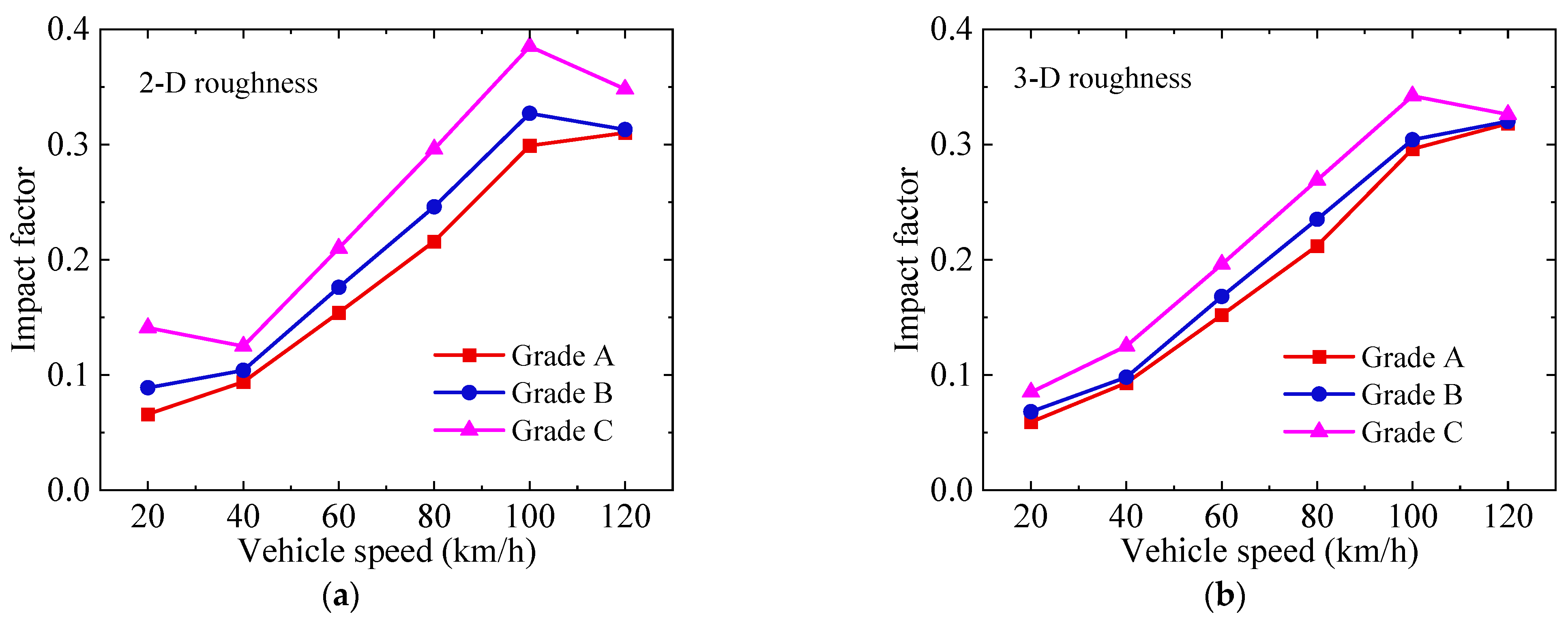 Applsci 15 04009 g012
