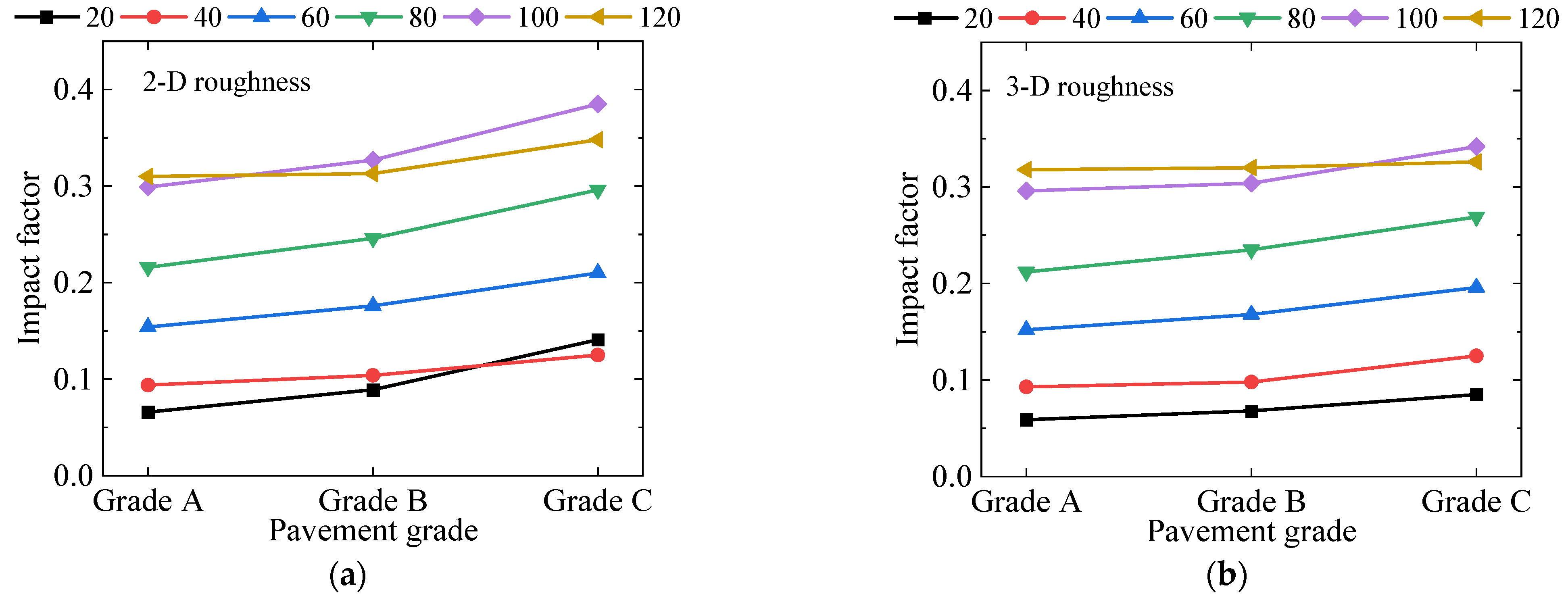 Applsci 15 04009 g013