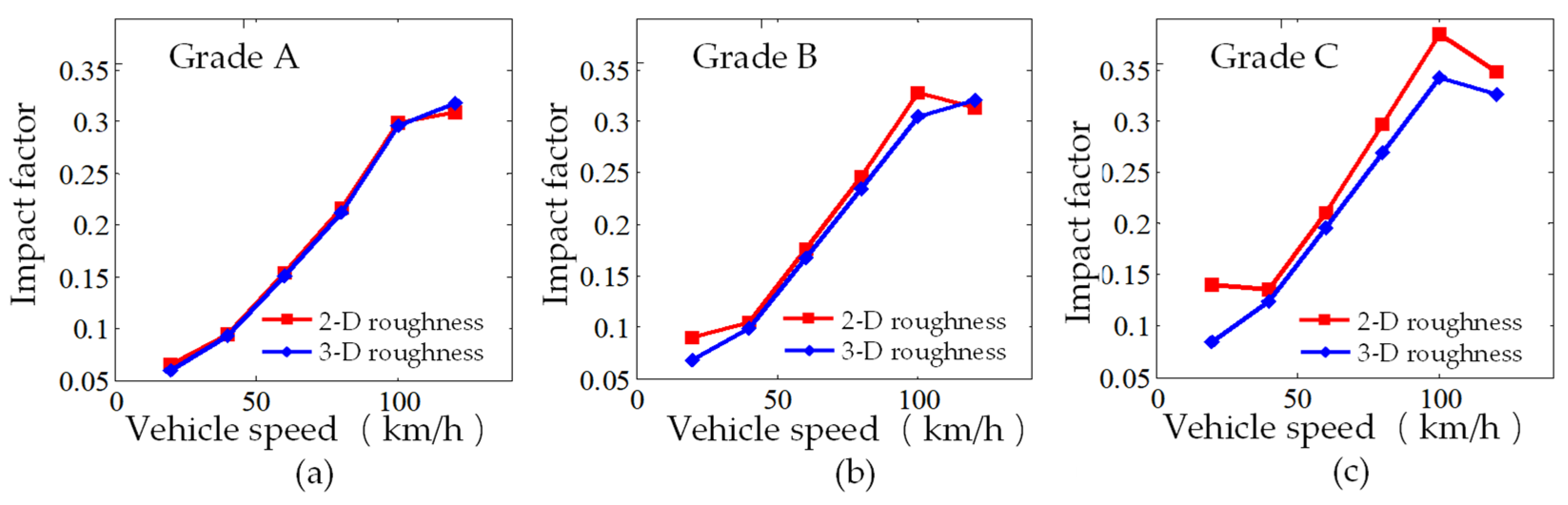 Applsci 15 04009 g014