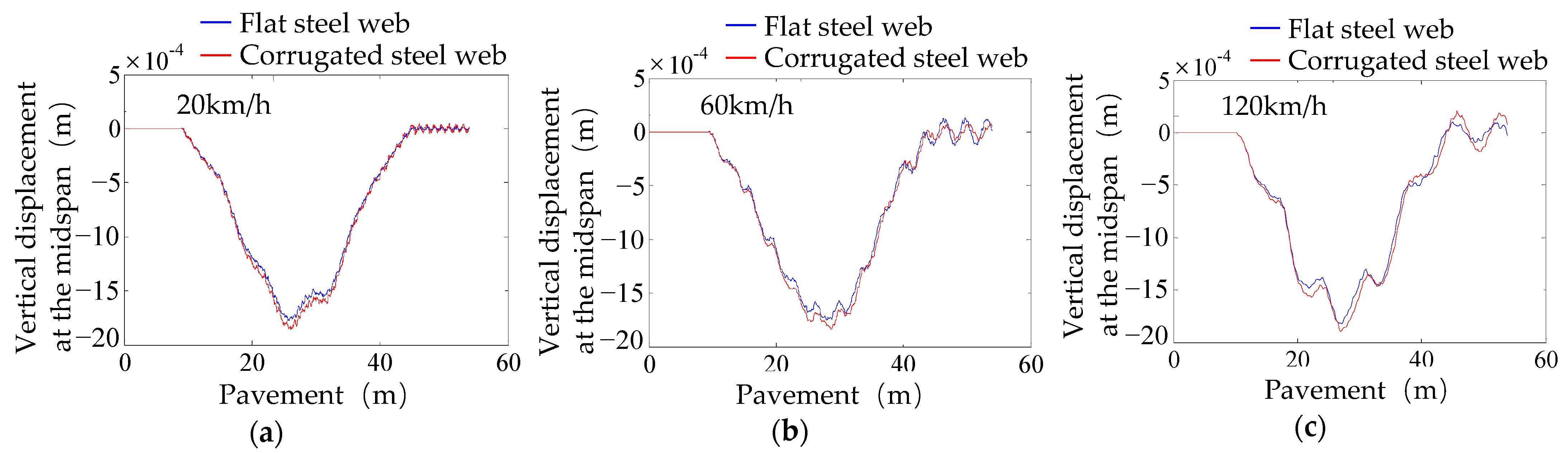 Applsci 15 04009 g015